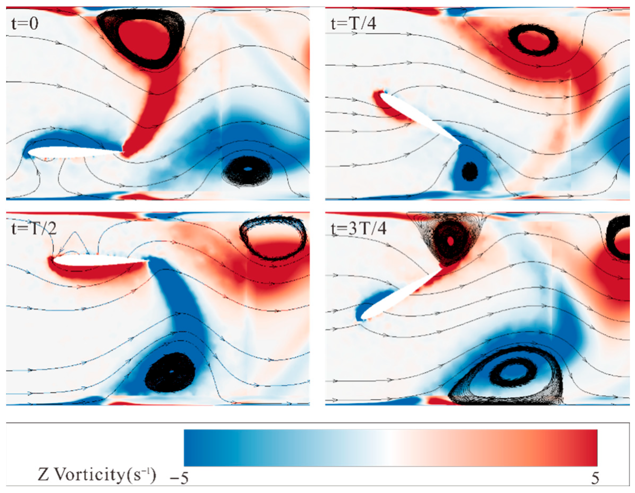 Biomimetics 10 00779 g016