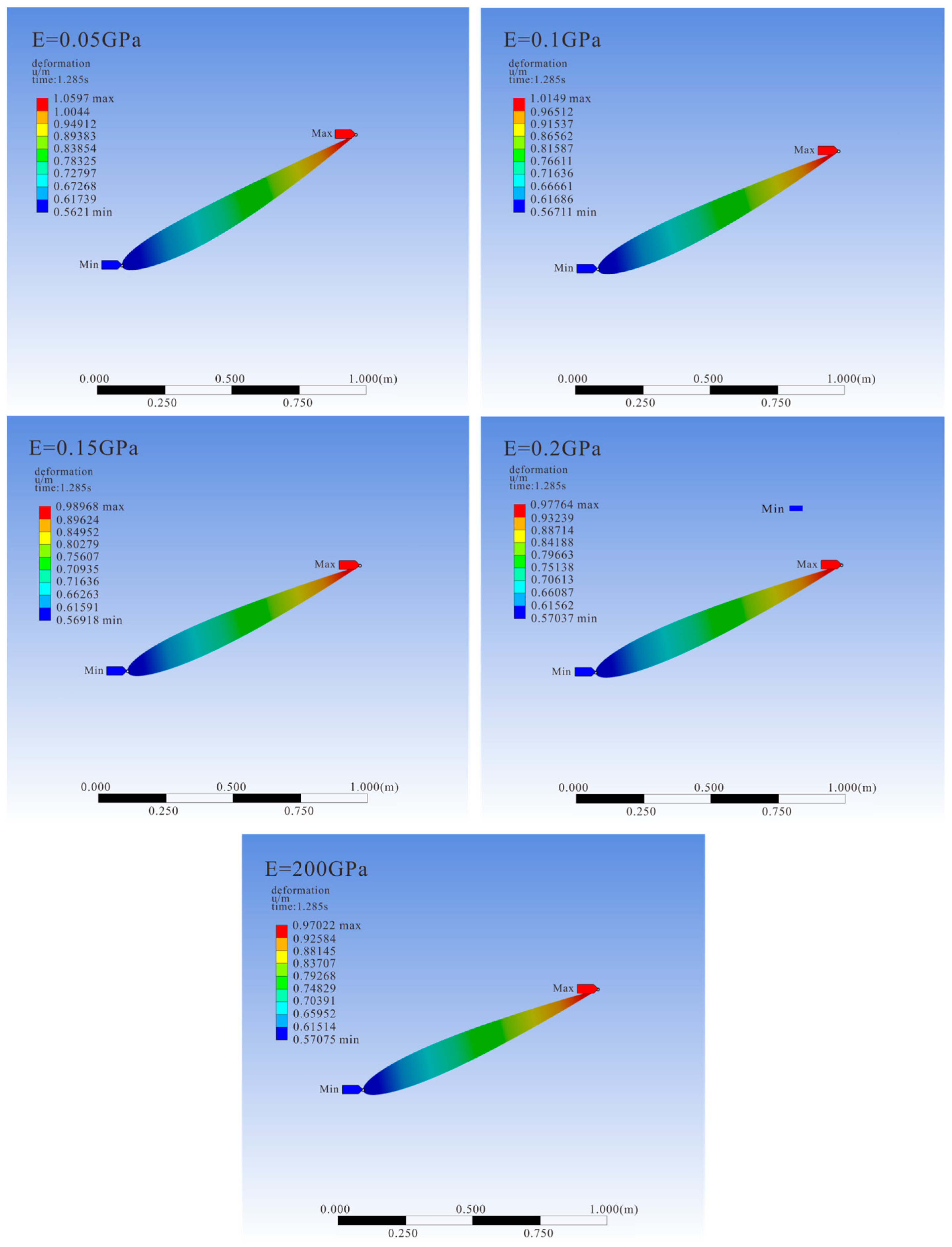 Biomimetics 10 00779 g018