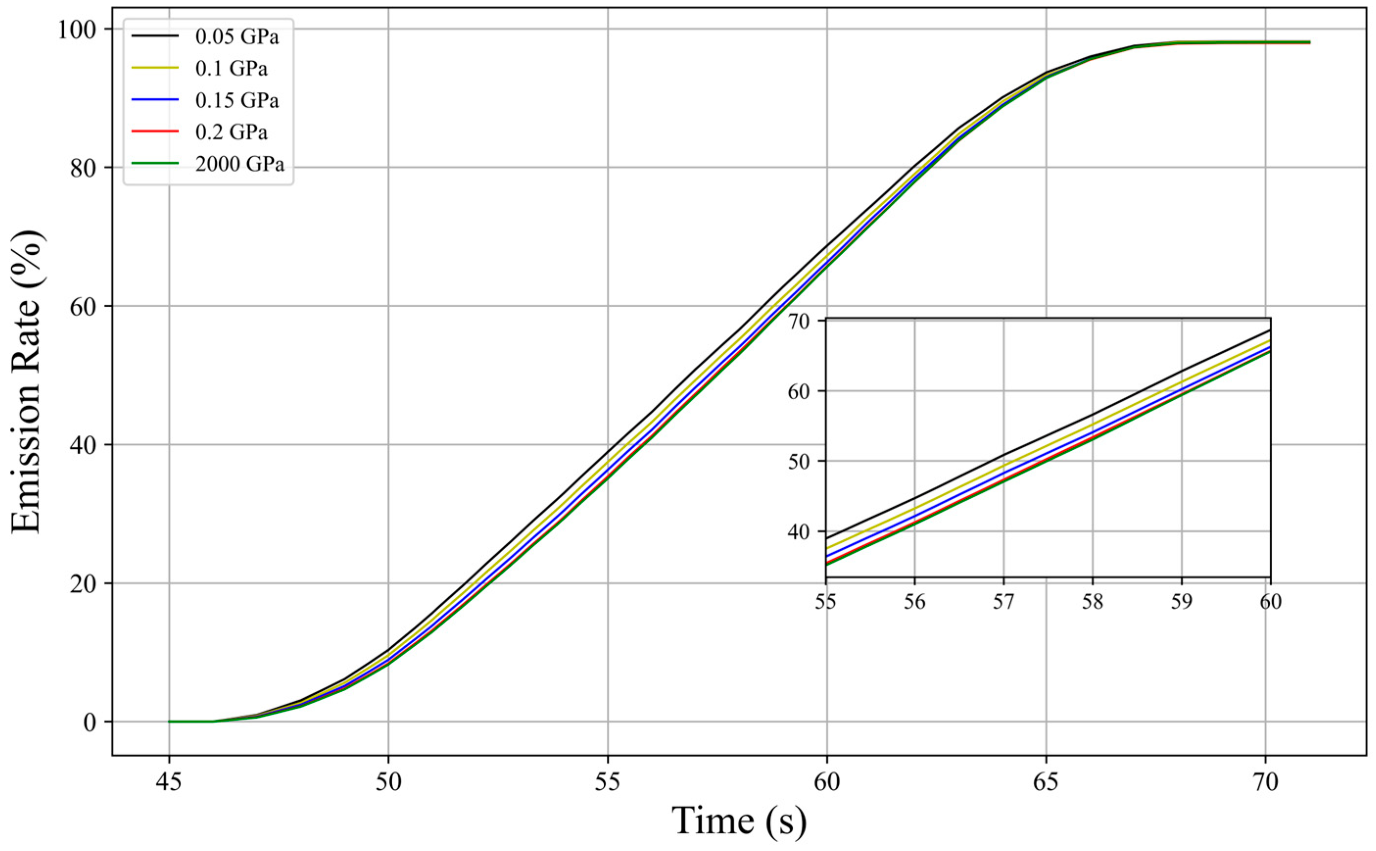 Biomimetics 10 00779 g019