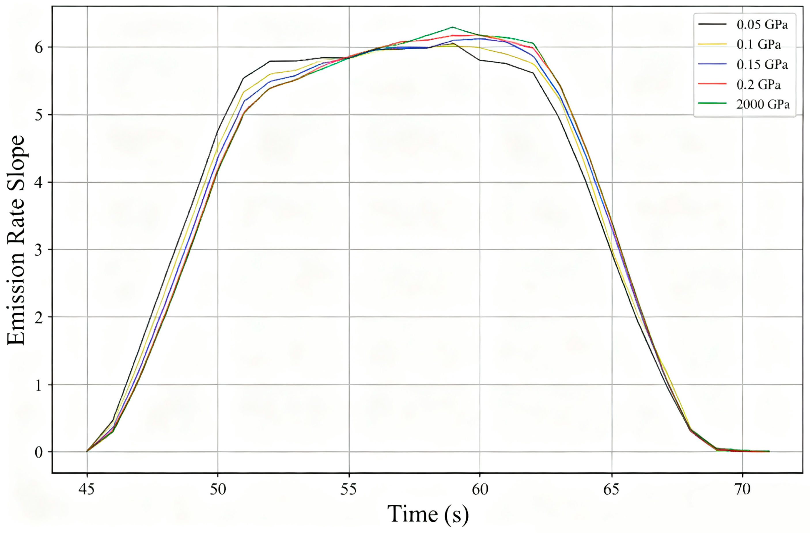 Biomimetics 10 00779 g020