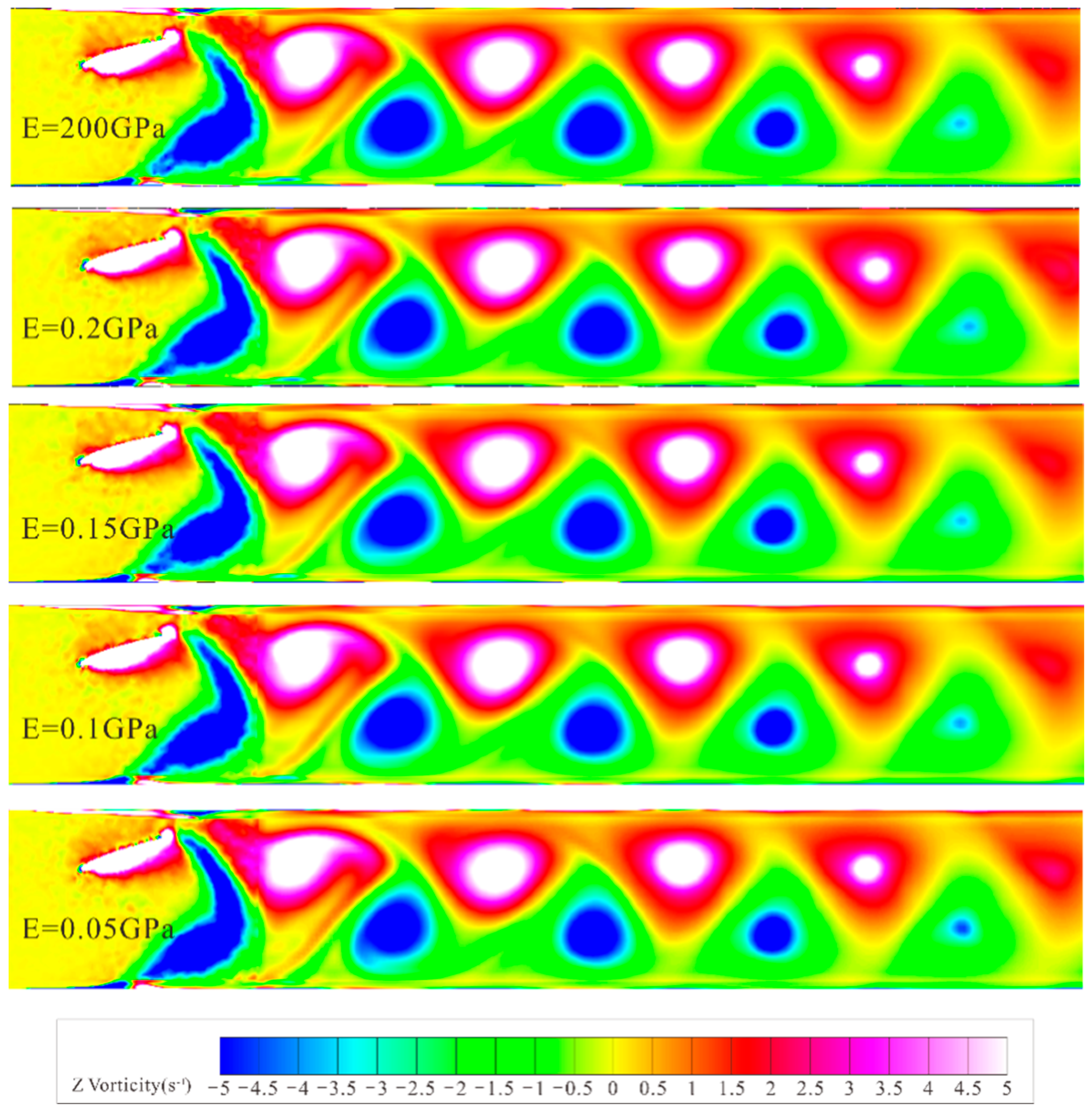 Biomimetics 10 00779 g021