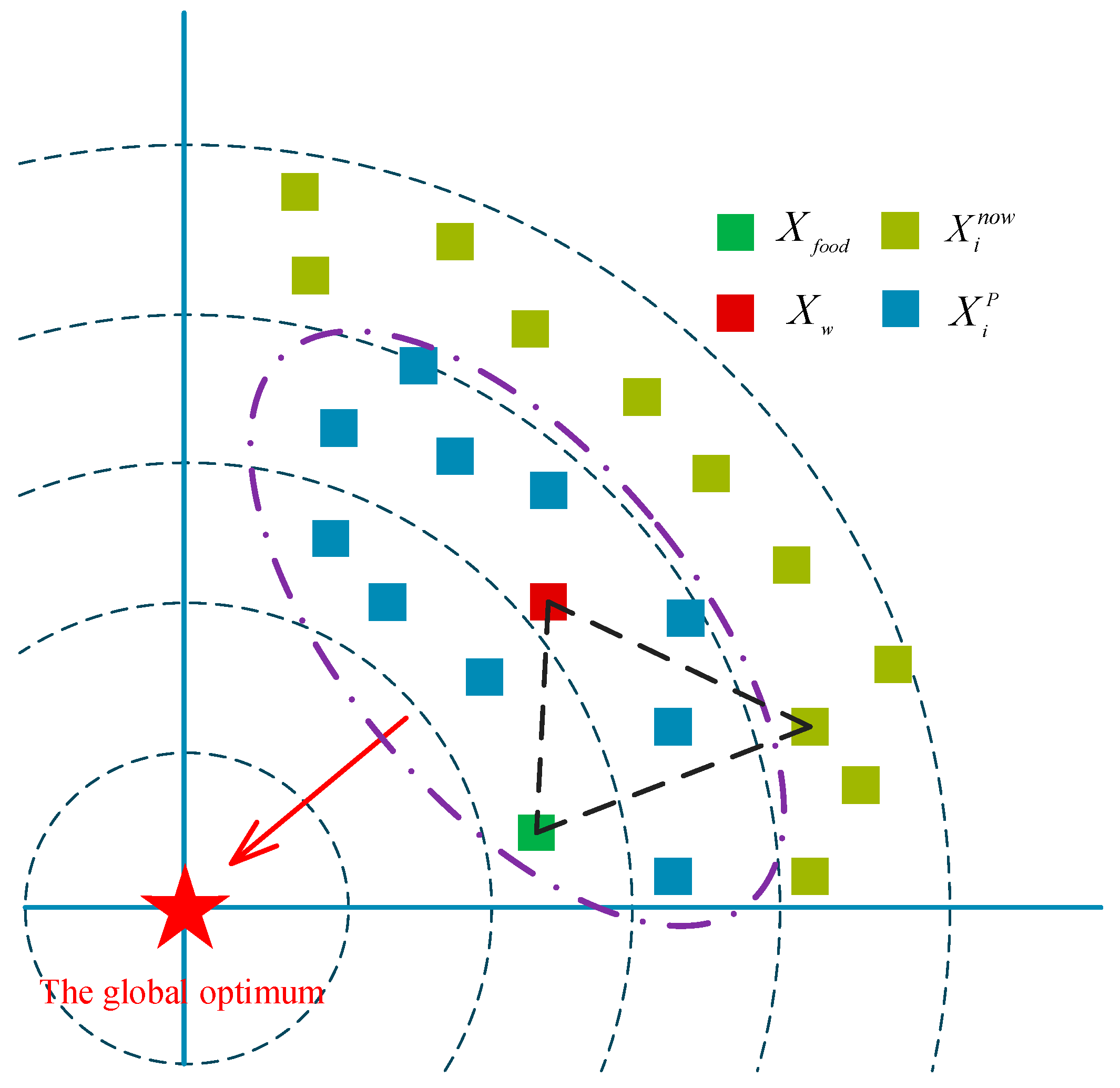 Biomimetics 10 00780 g002