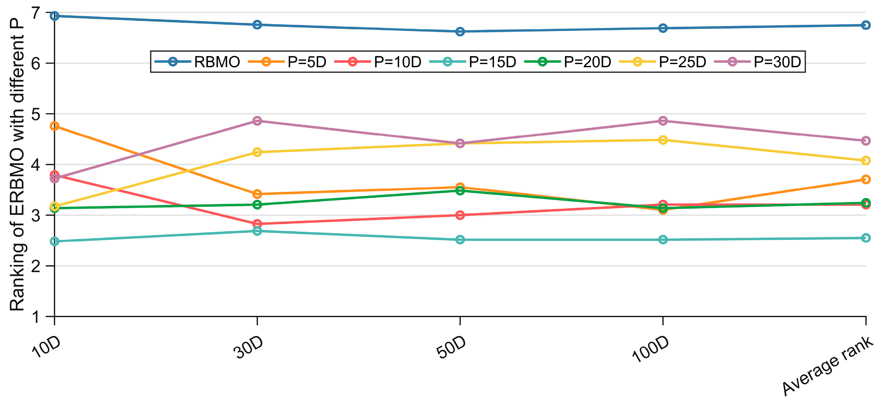 Biomimetics 10 00780 g004