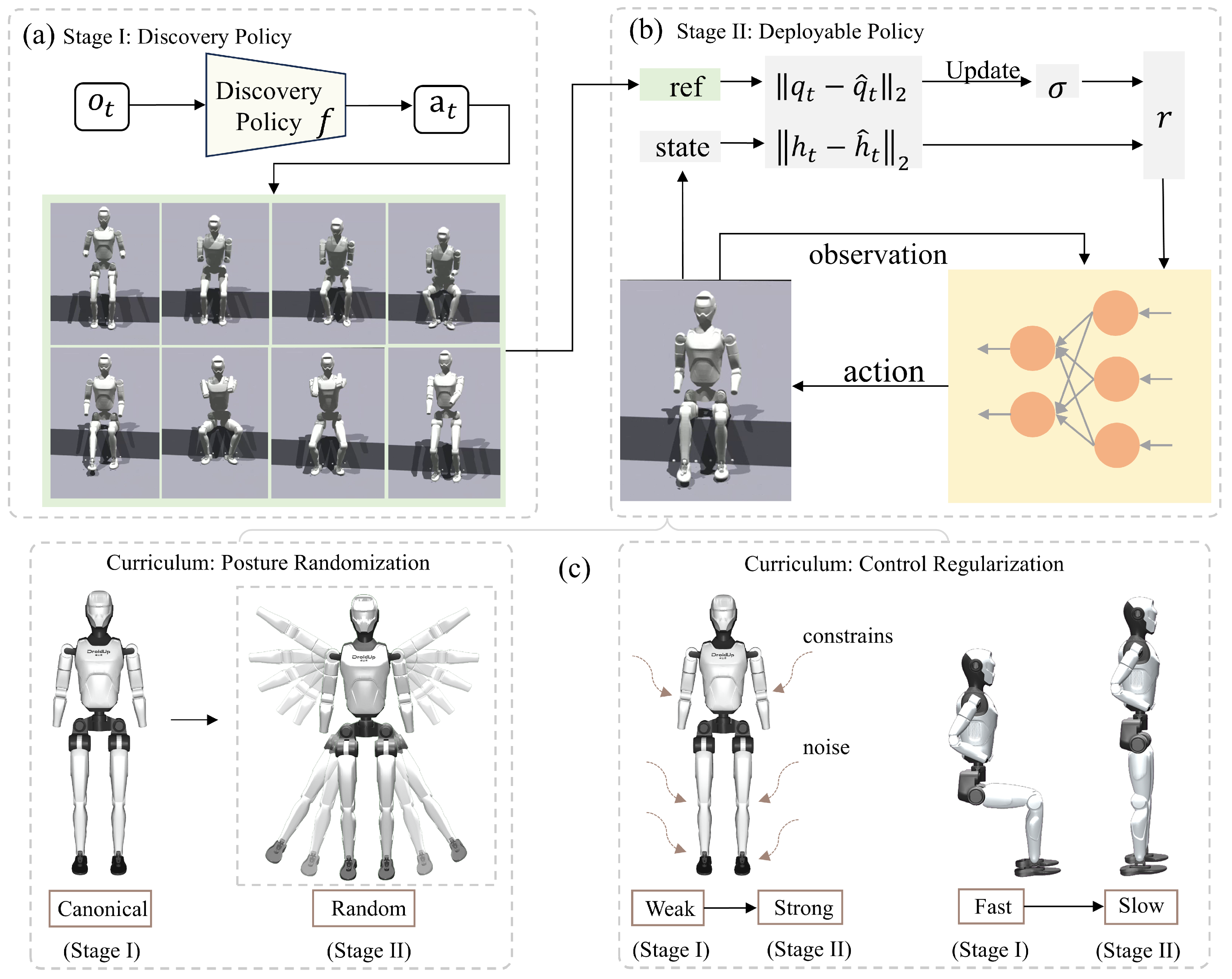 Biomimetics 10 00783 g002
