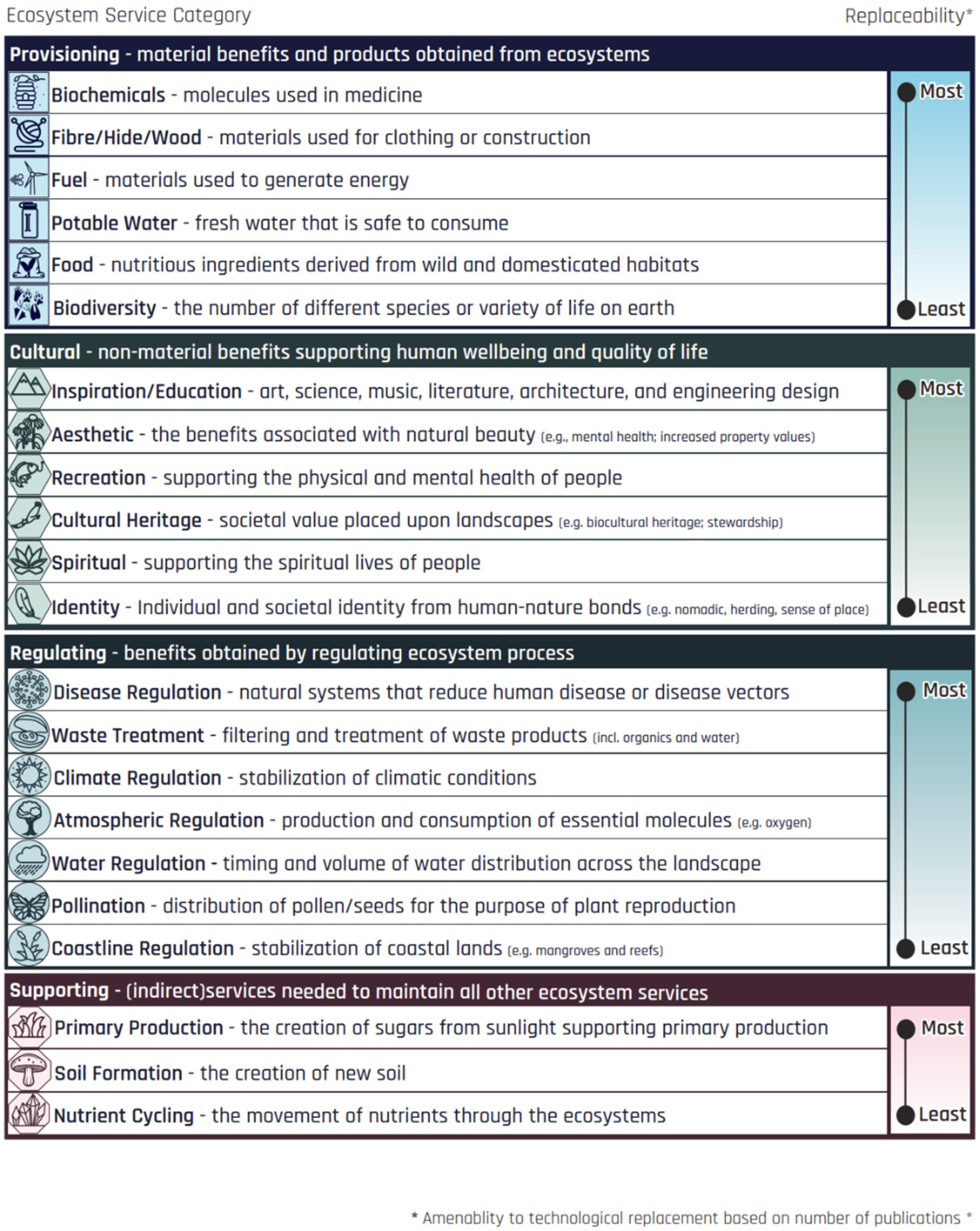 Biomimetics 10 00784 g002 Biomimetics 10 00784 g002