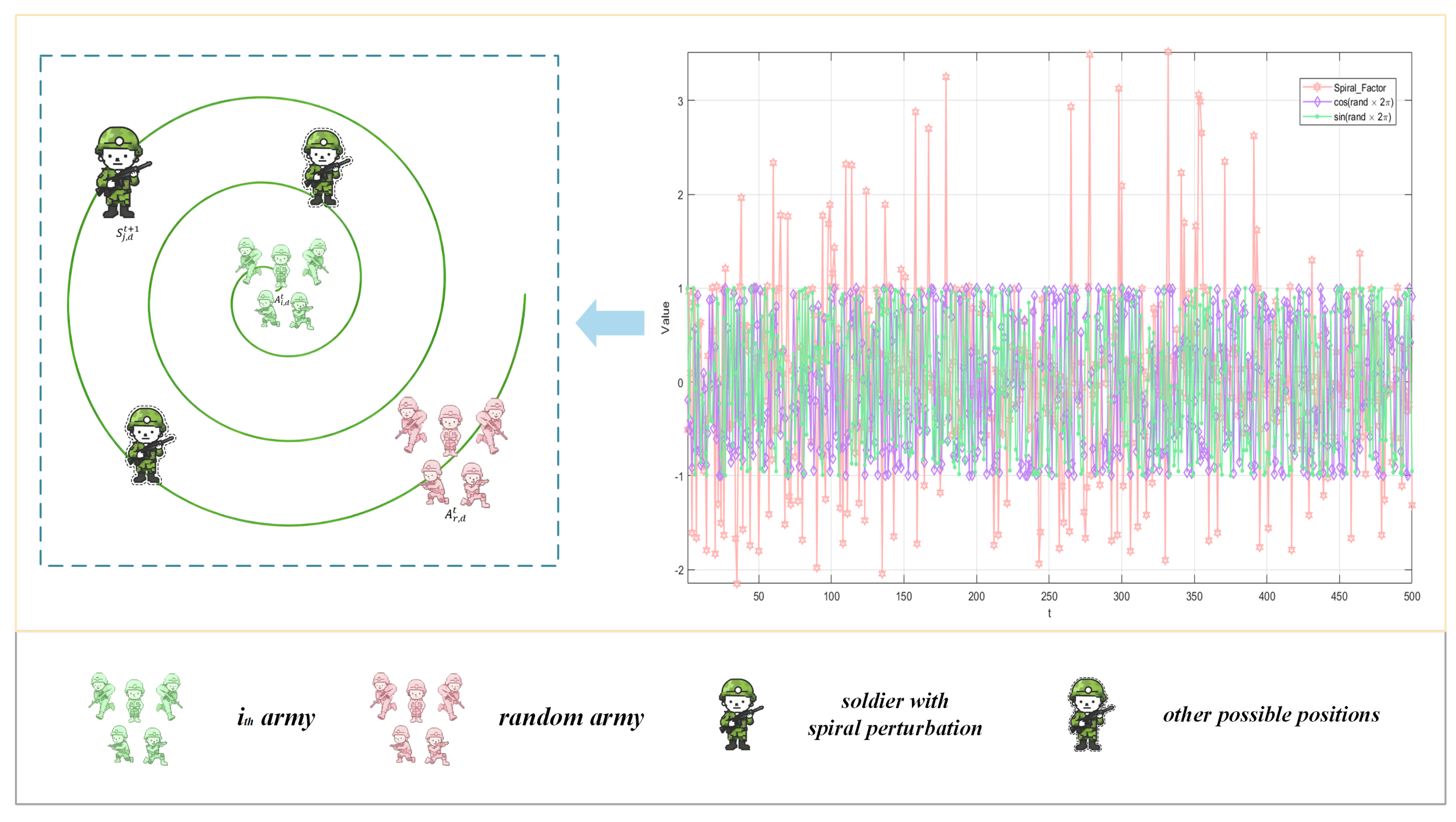 Biomimetics 10 00787 g004