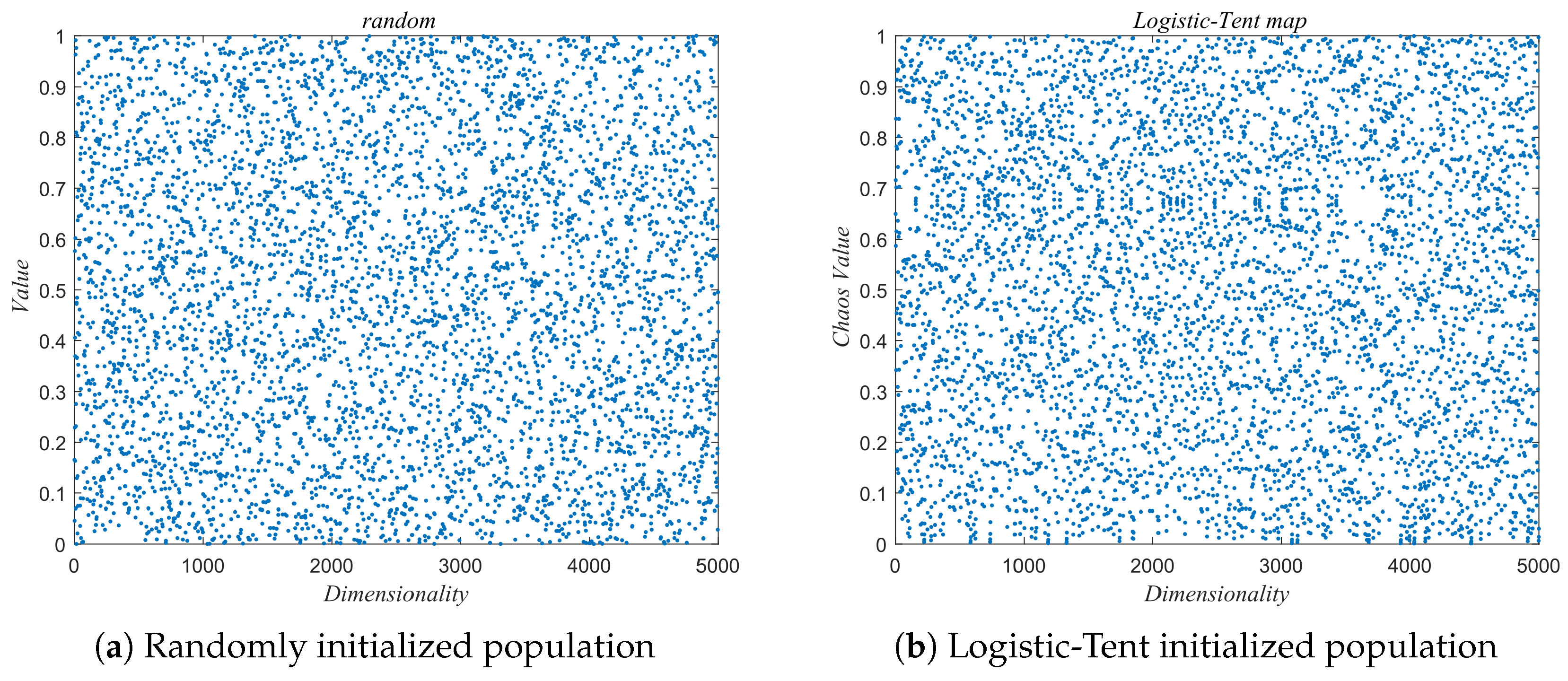 Biomimetics 10 00788 g002