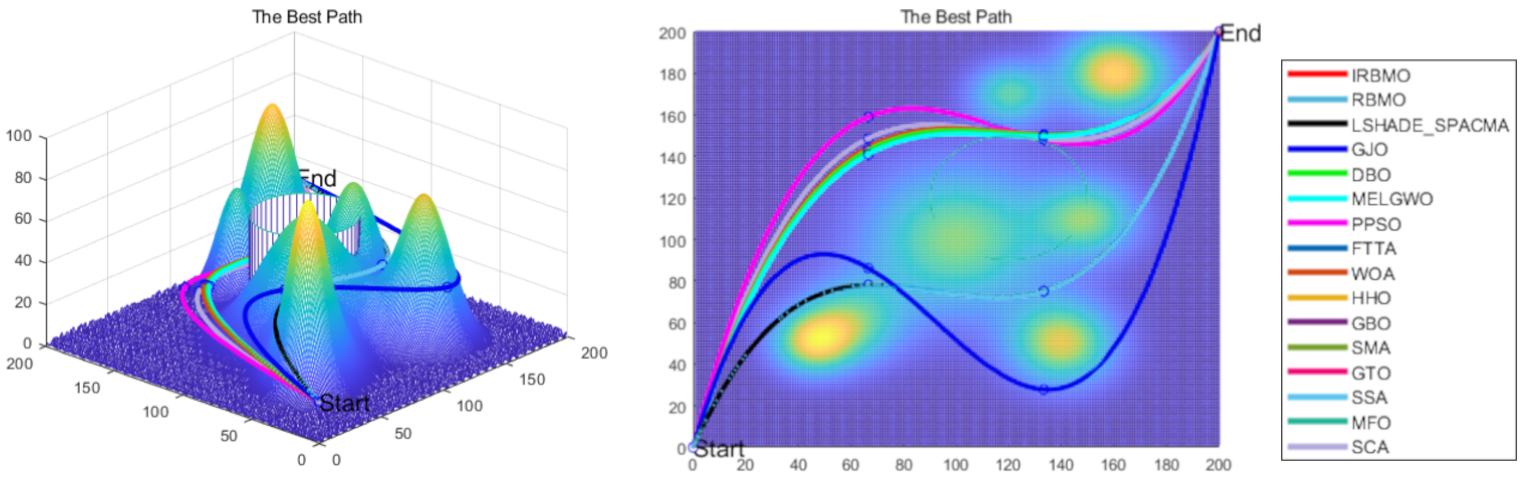Biomimetics 10 00788 g032