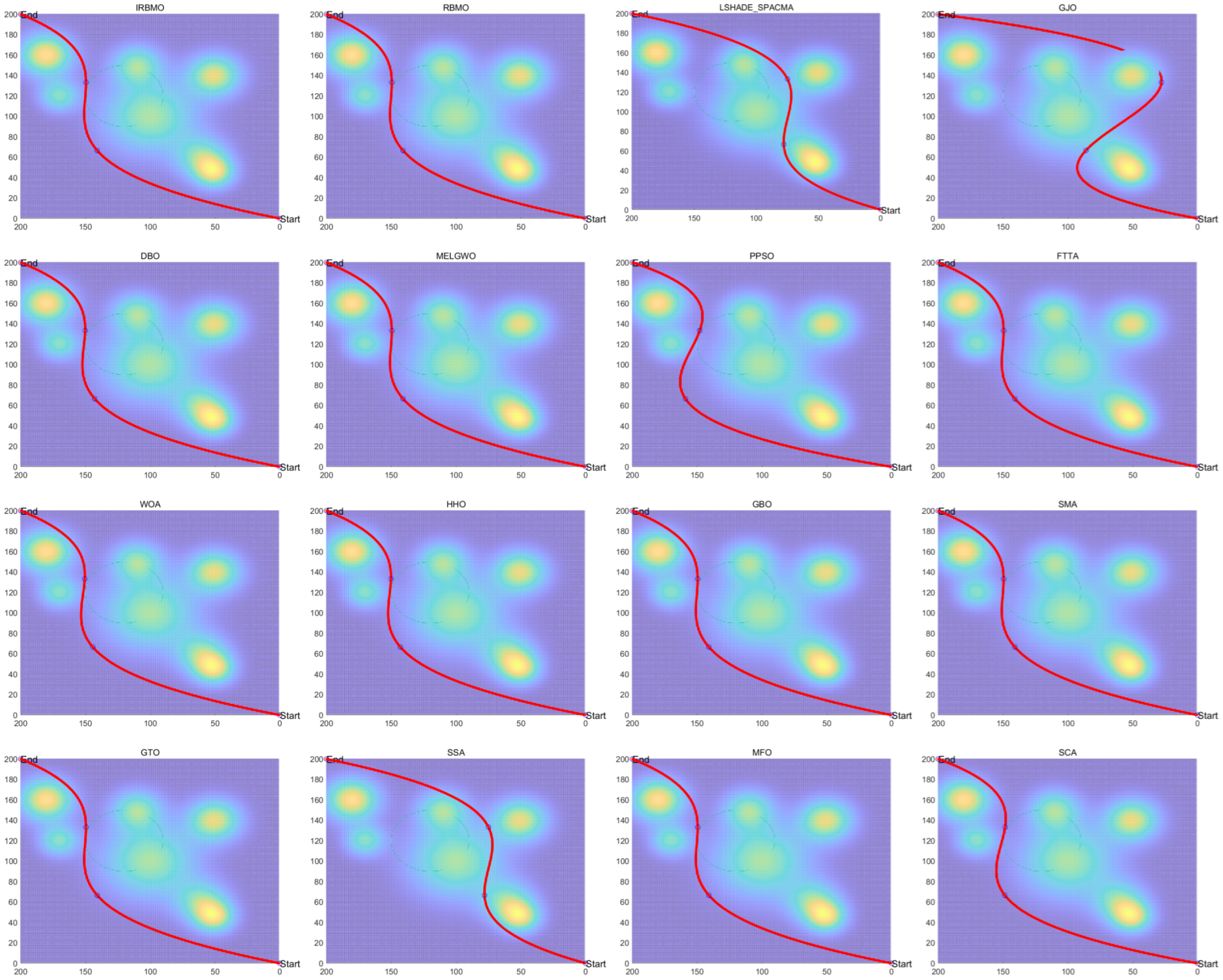 Biomimetics 10 00788 g033