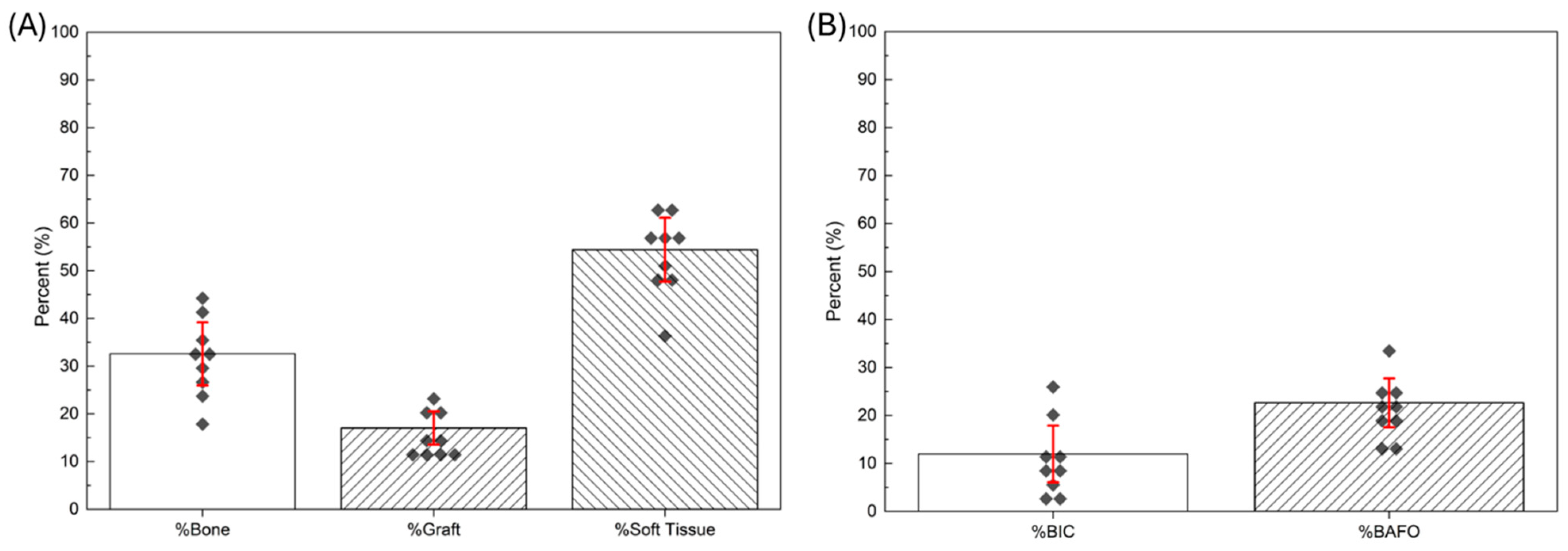 Biomimetics 10 00789 g003