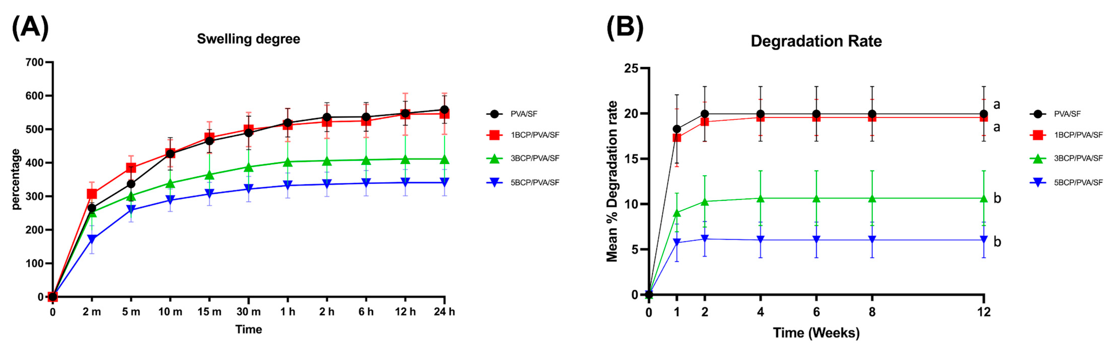 Biomimetics 10 00790 g008
