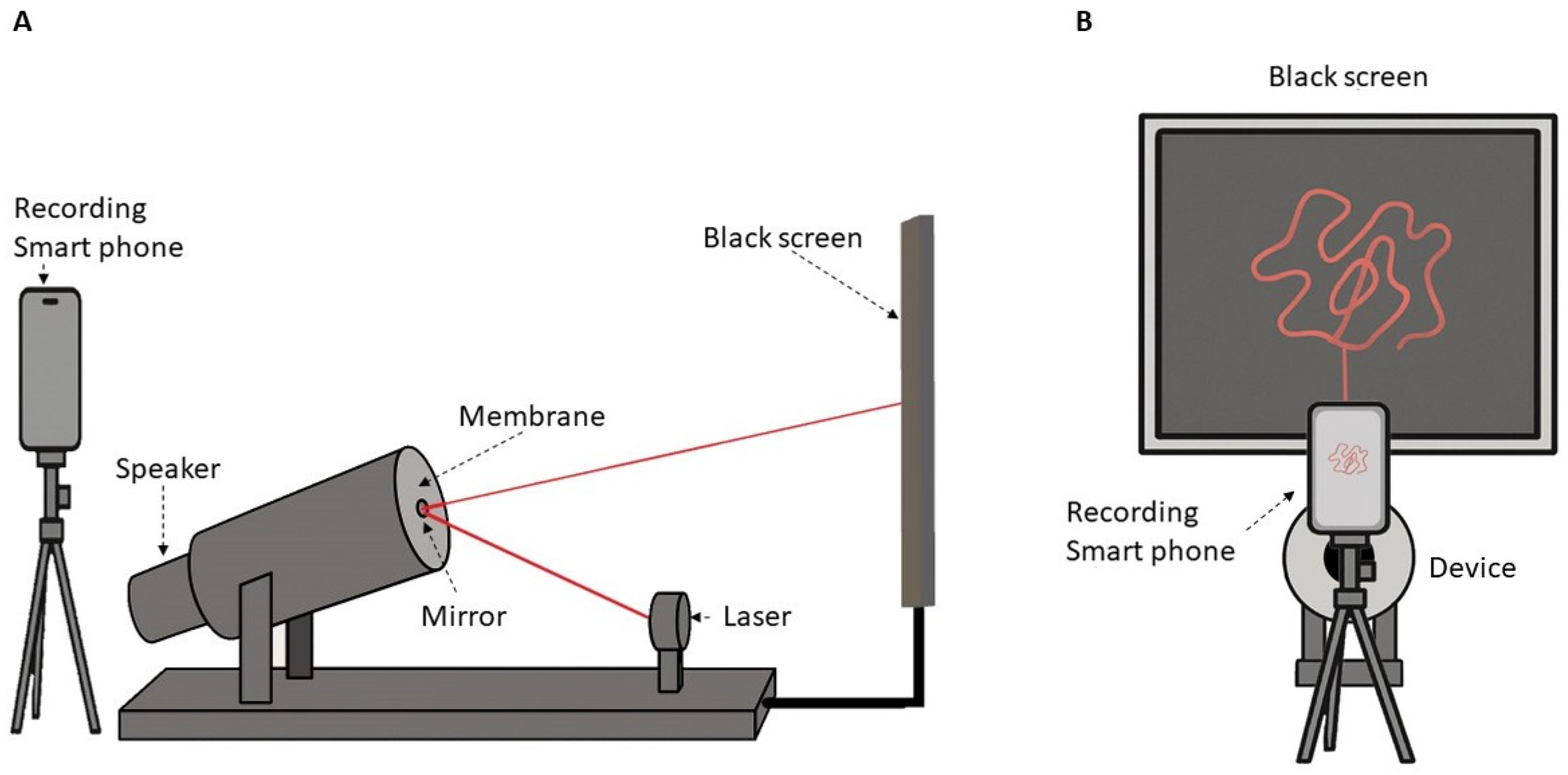 Biomimetics 10 00792 g002