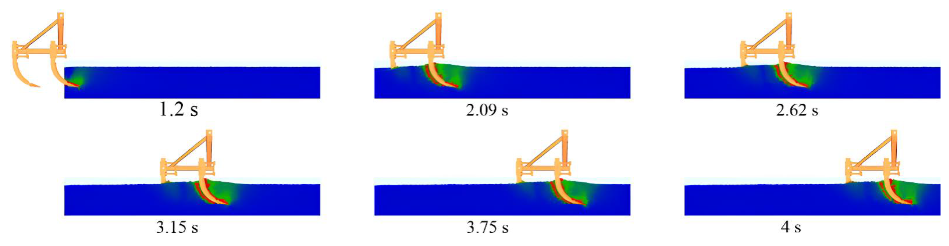 Biomimetics 10 00793 g007