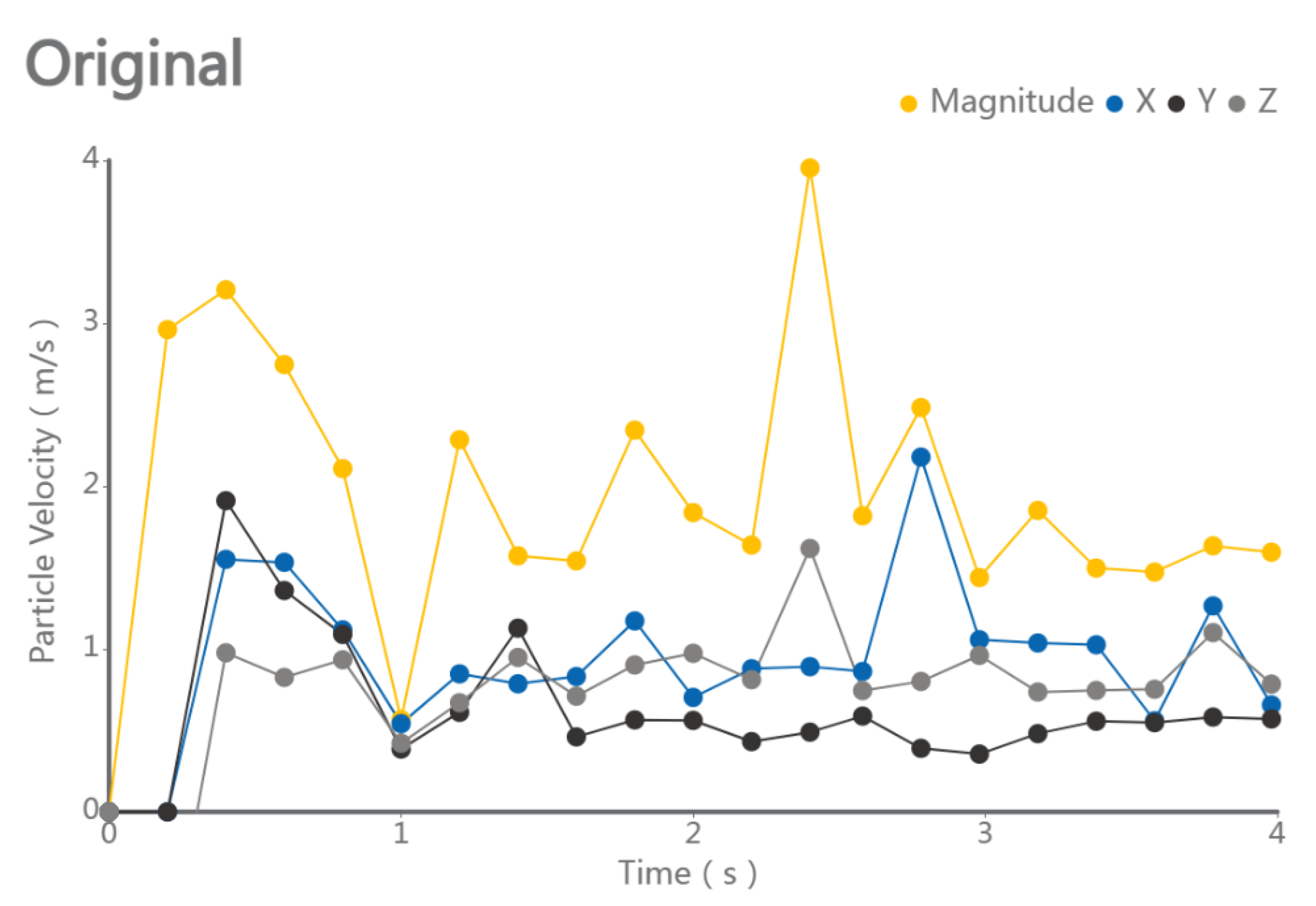 Biomimetics 10 00793 g014