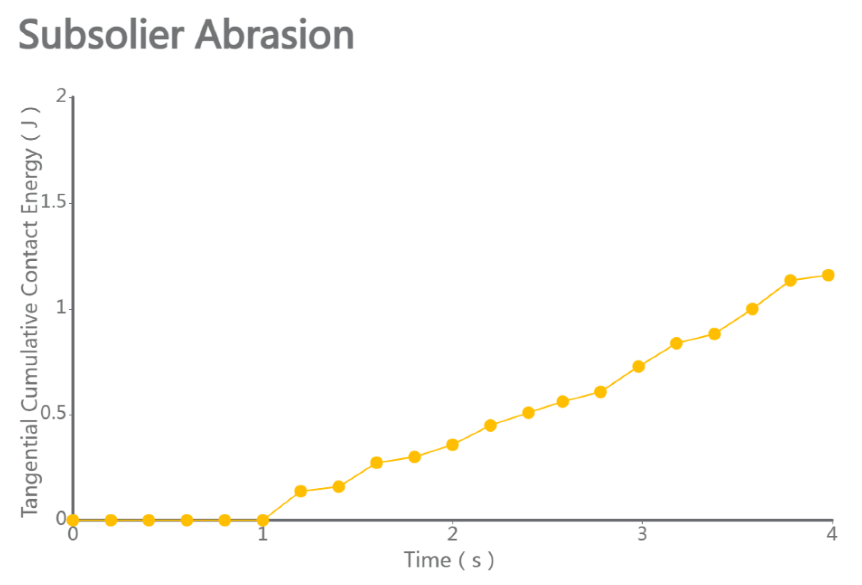 Biomimetics 10 00793 g015