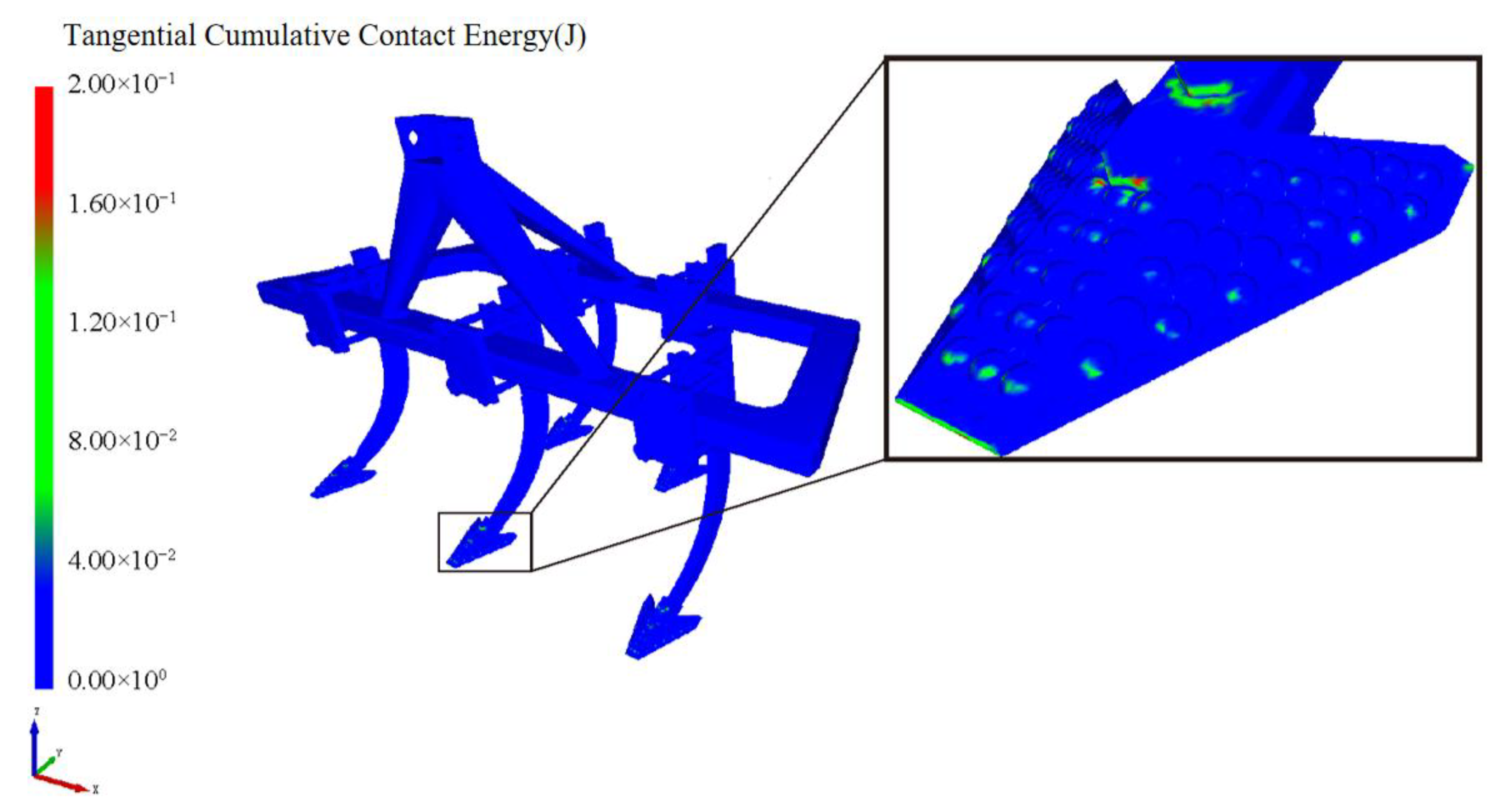 Biomimetics 10 00793 g016