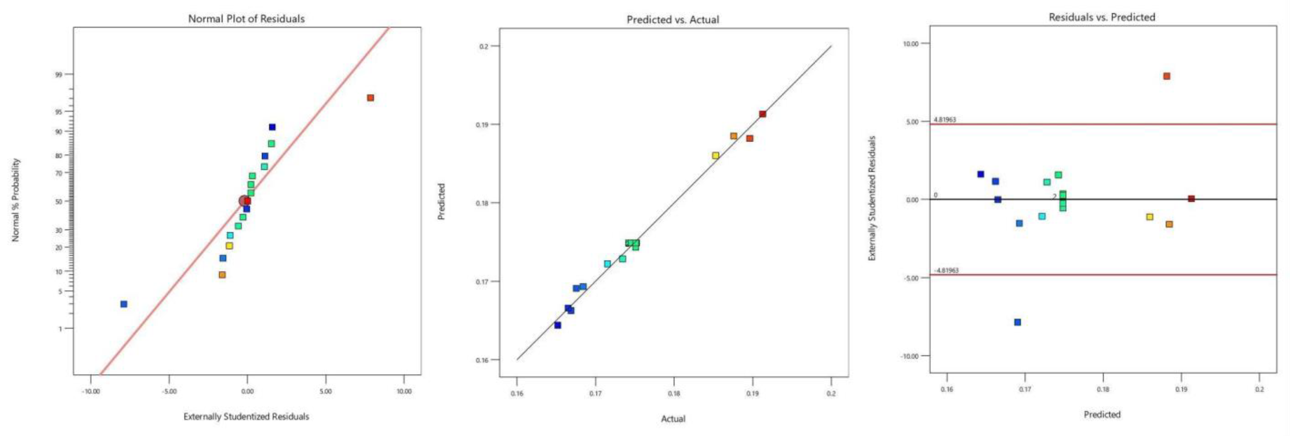 Biomimetics 10 00793 g018