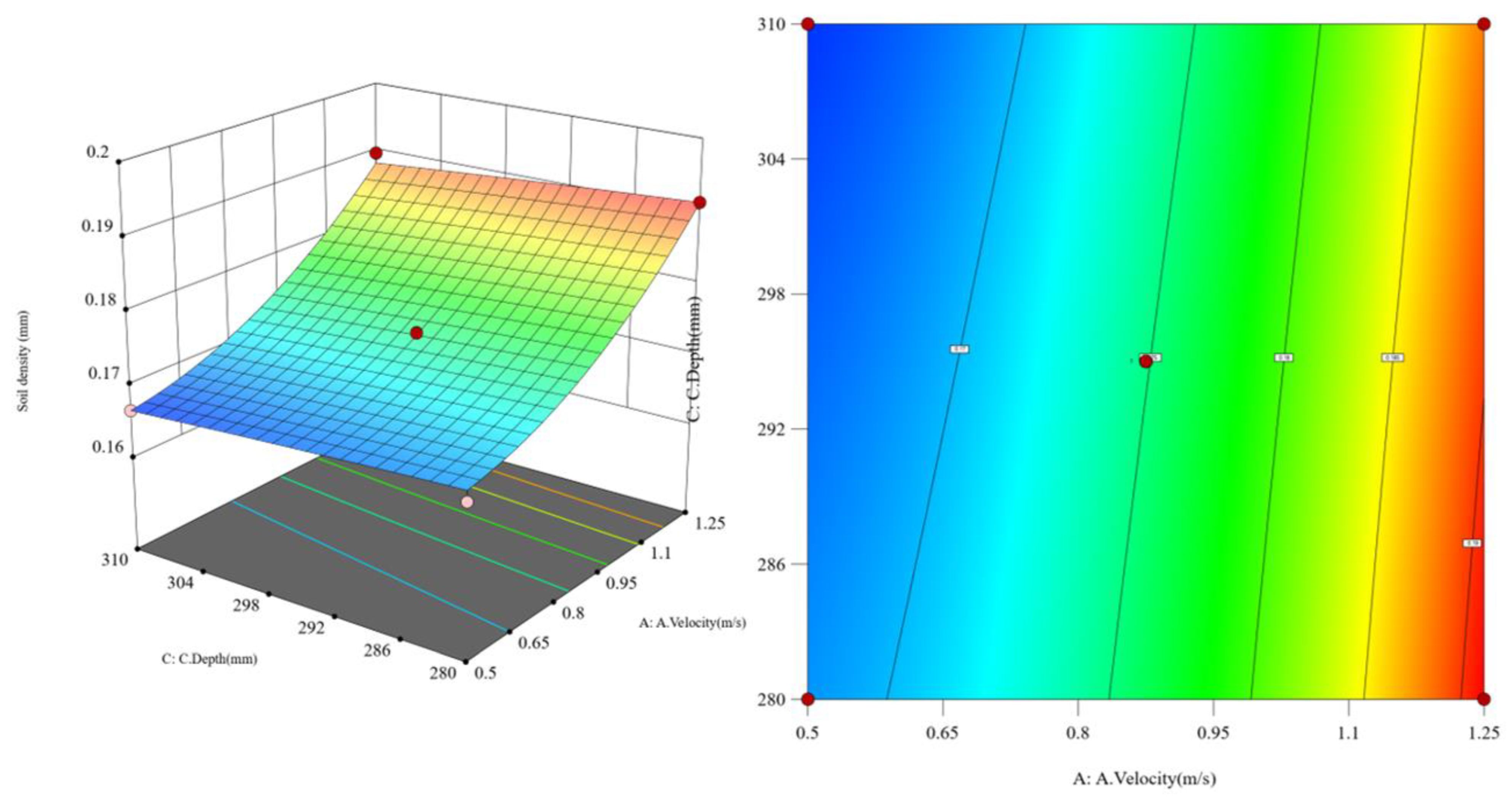 Biomimetics 10 00793 g019