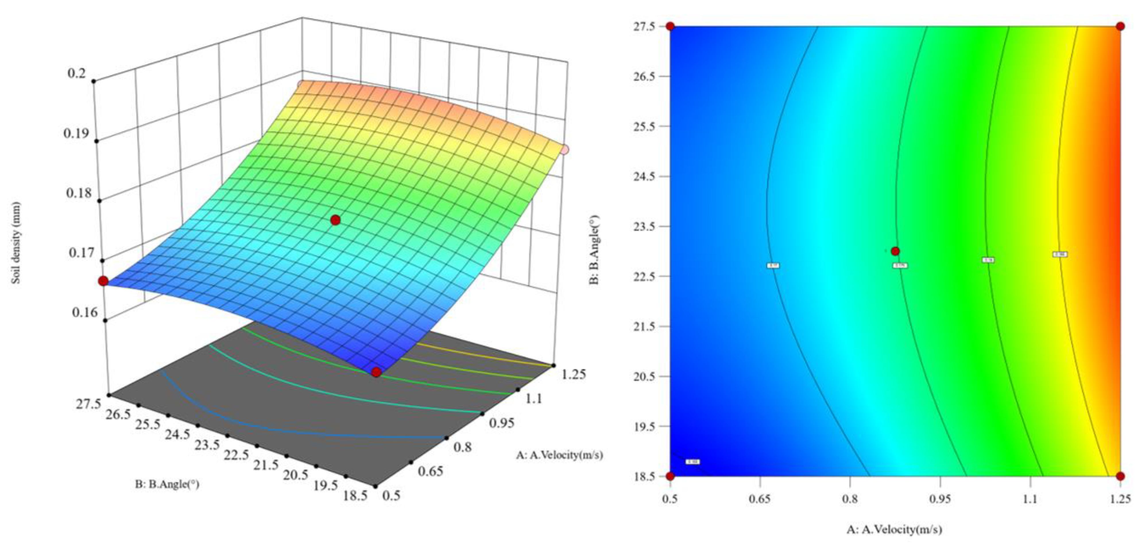 Biomimetics 10 00793 g020
