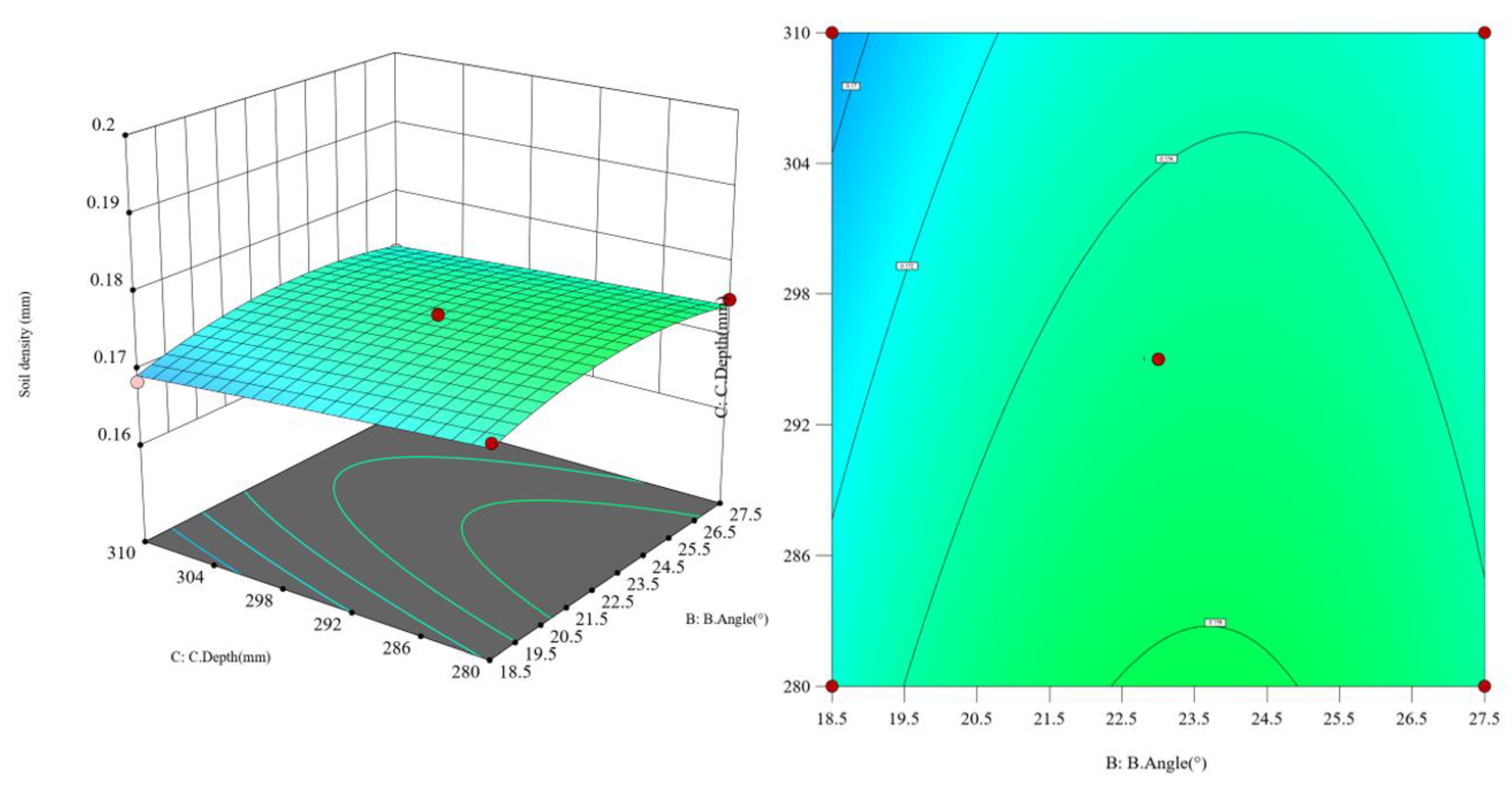 Biomimetics 10 00793 g021