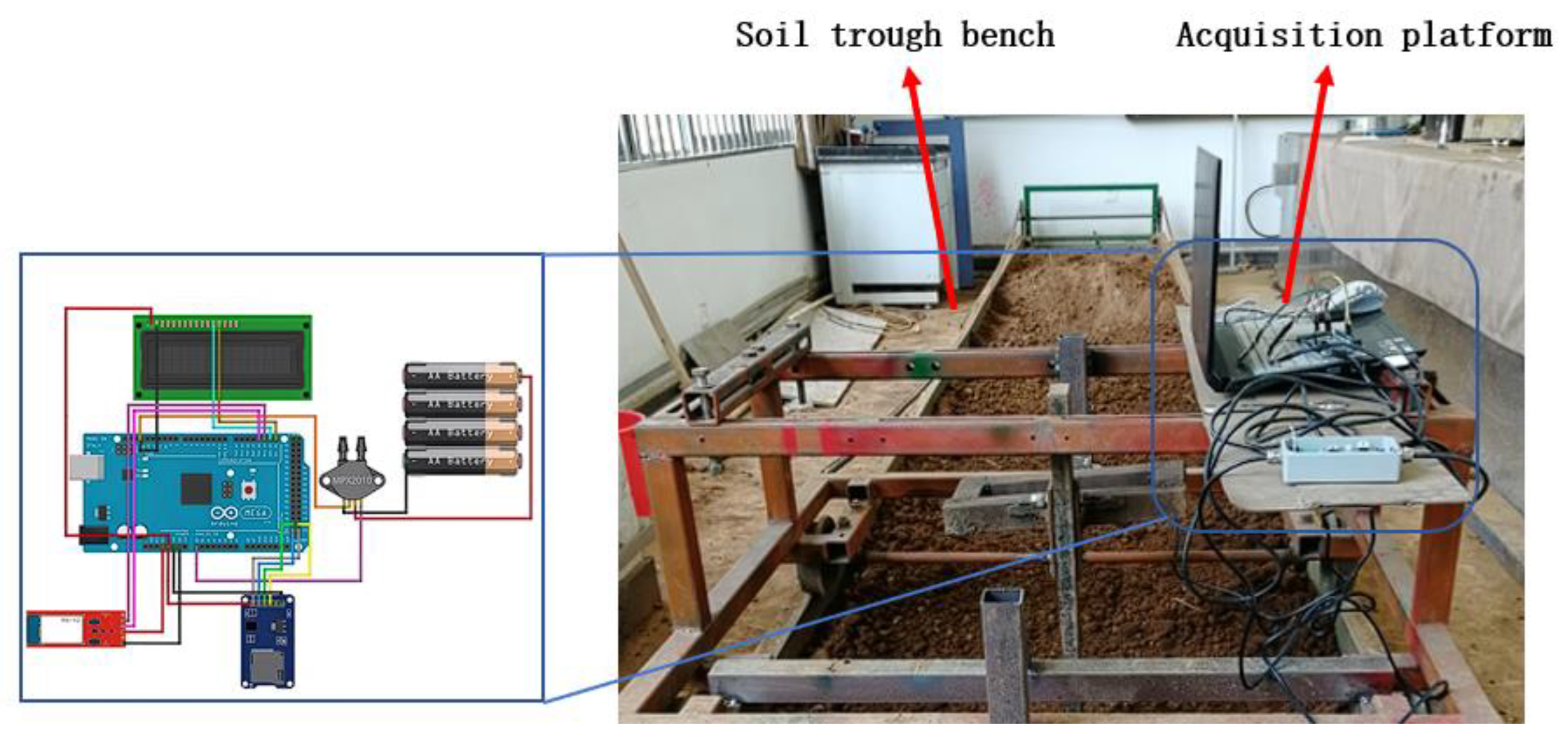 Biomimetics 10 00793 g022