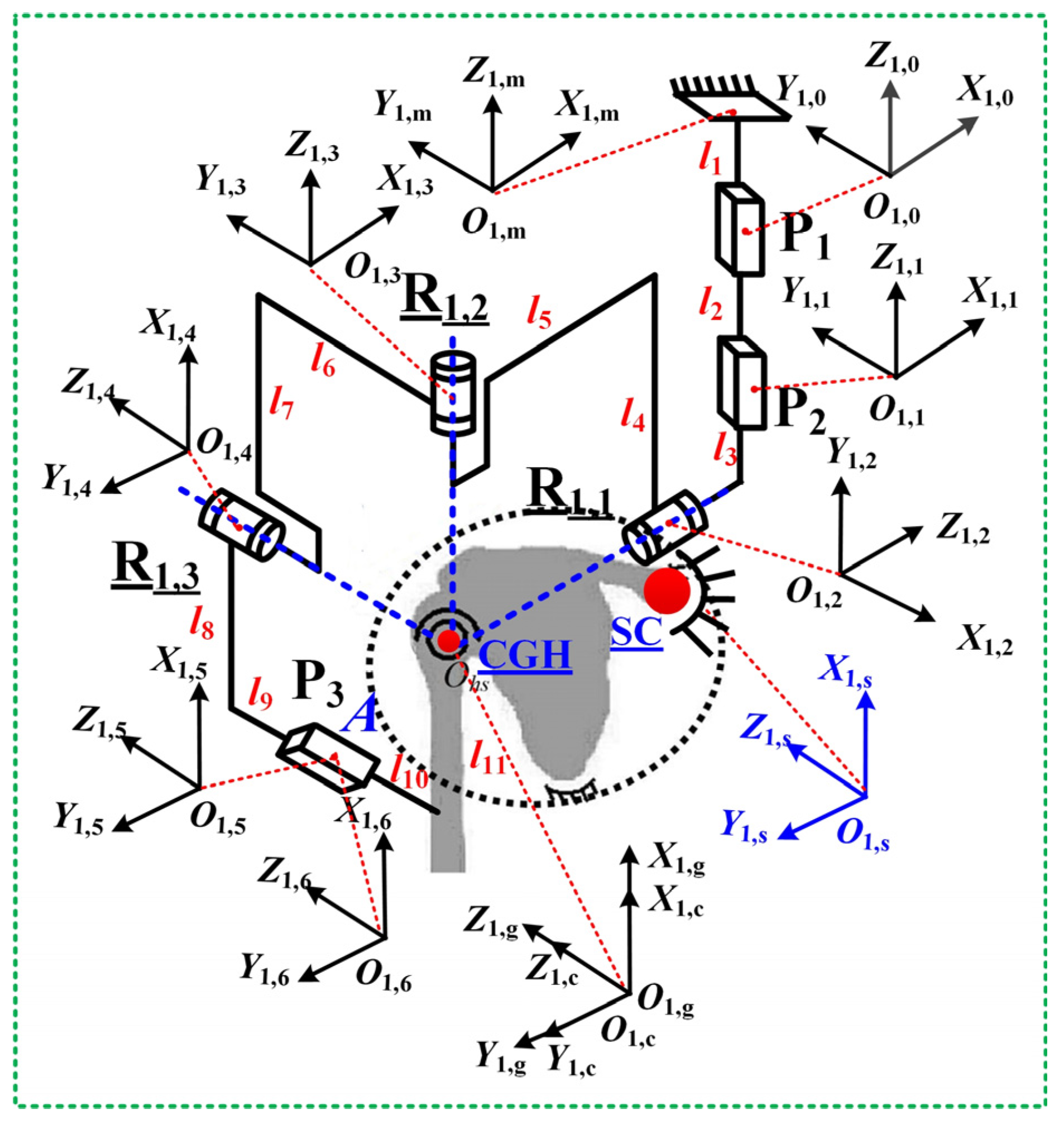 Biomimetics 10 00795 g003