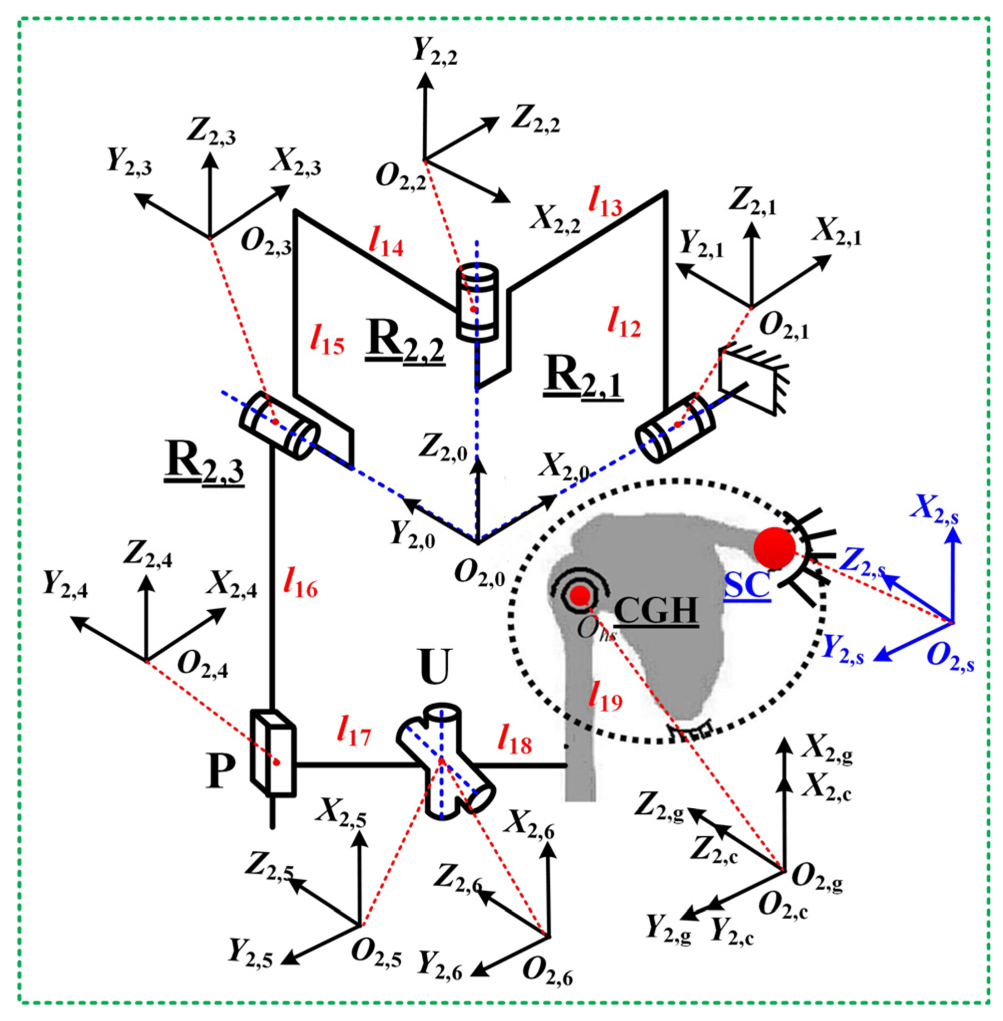 Biomimetics 10 00795 g004