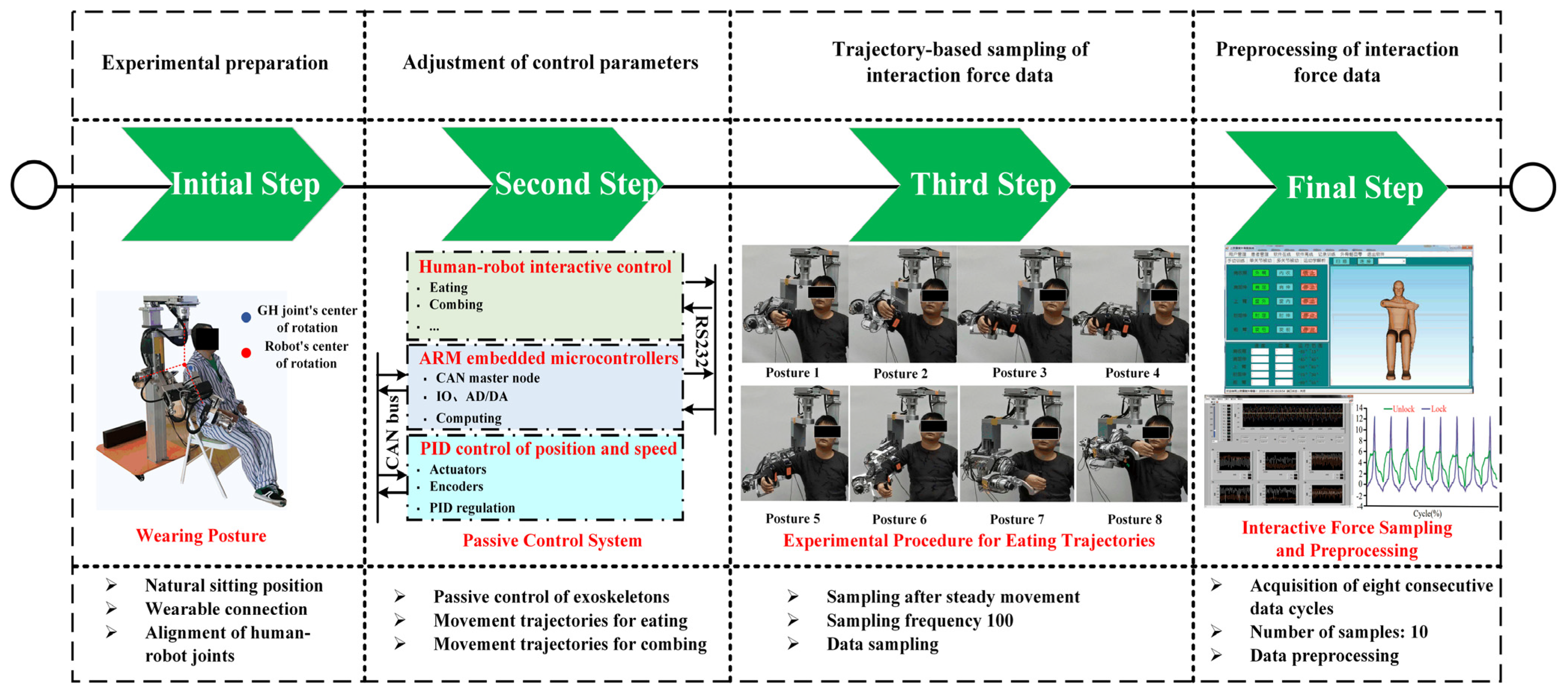 Biomimetics 10 00795 g006