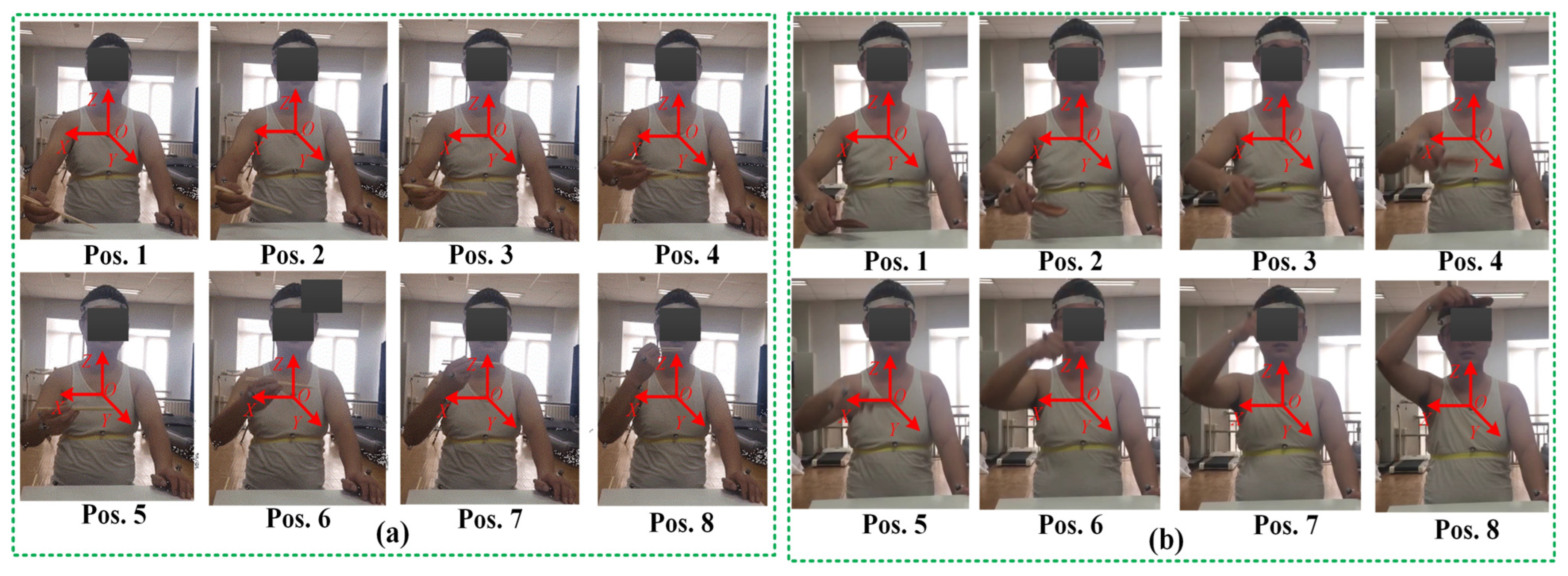 Biomimetics 10 00795 g008