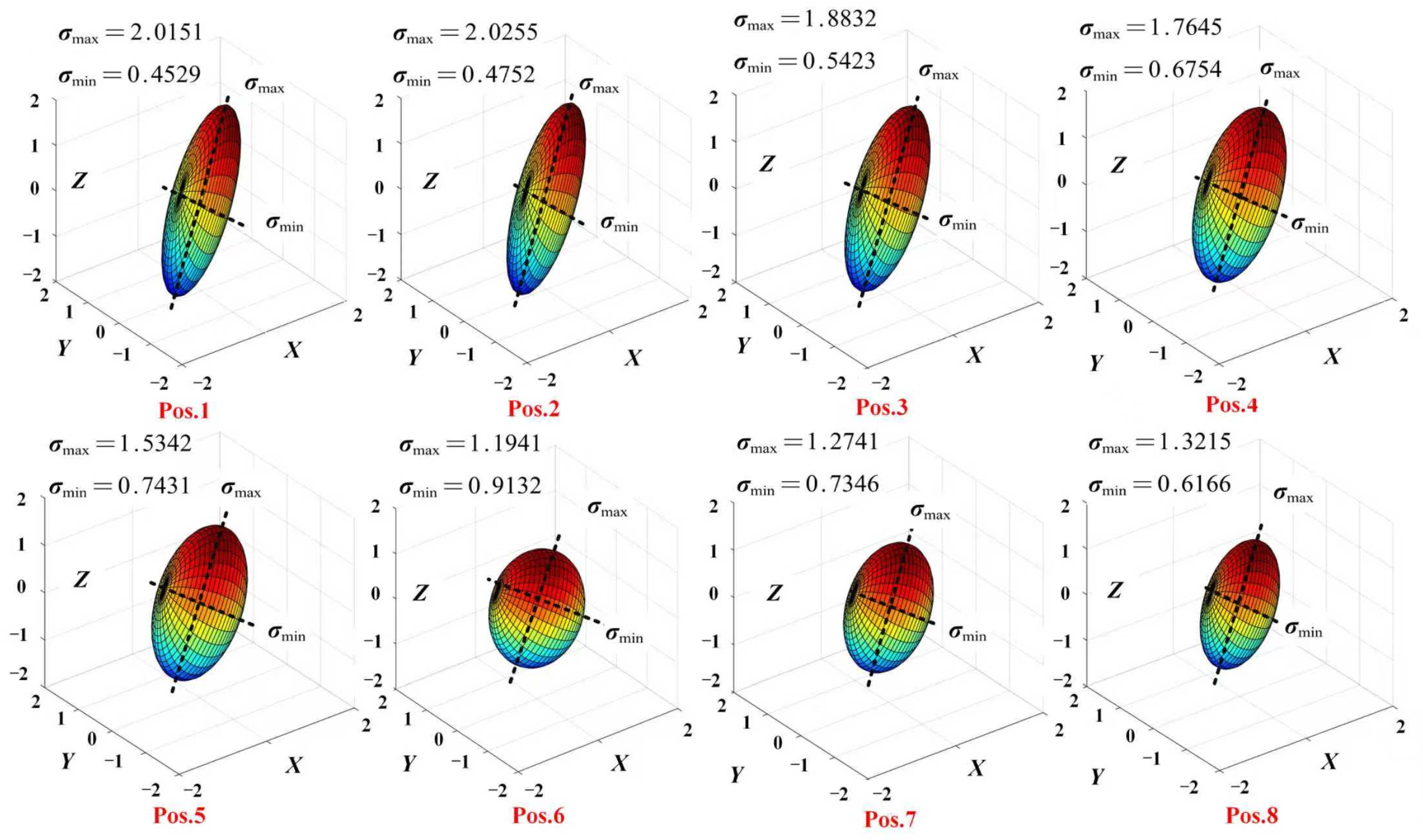 Biomimetics 10 00795 g011