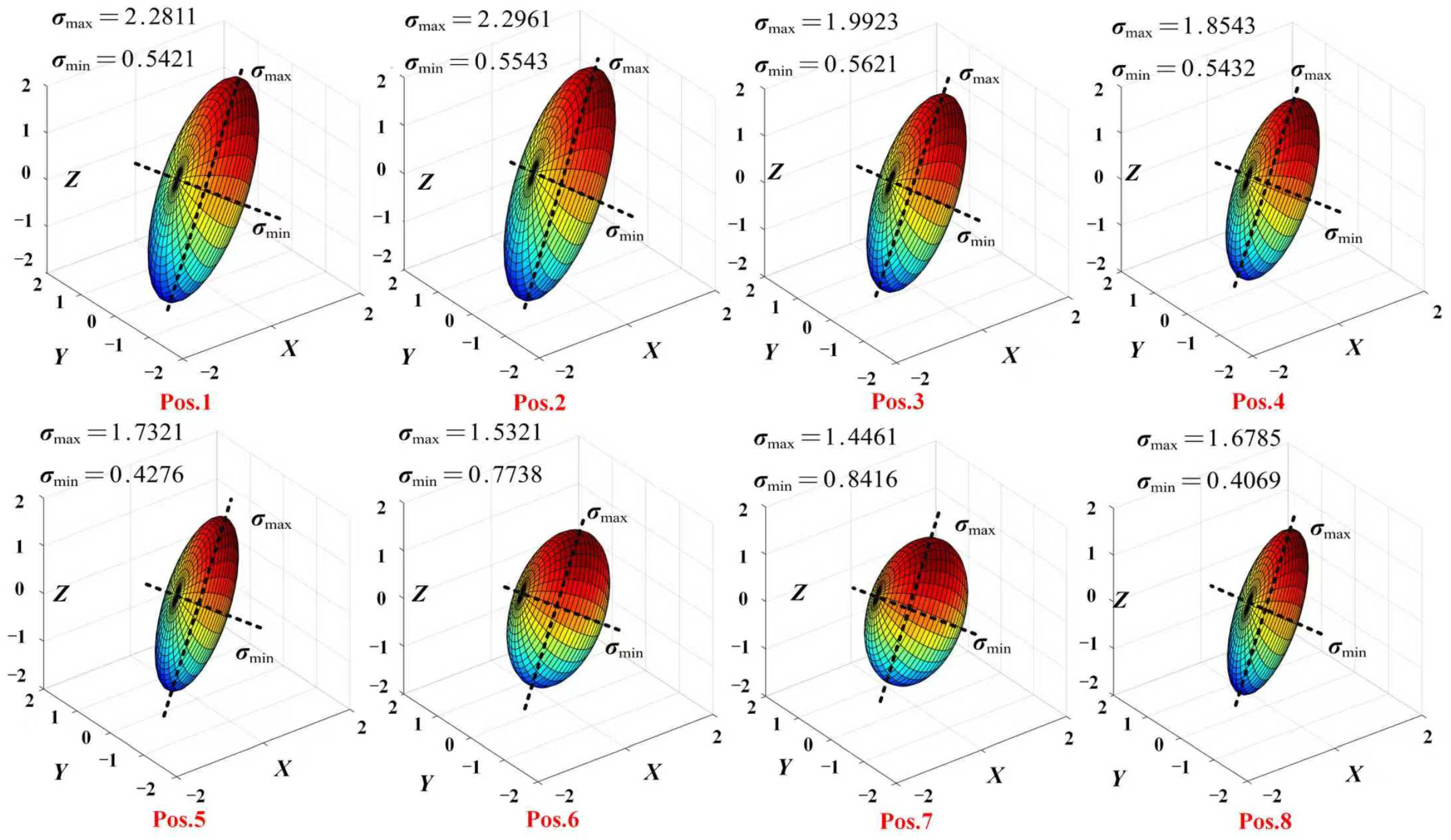 Biomimetics 10 00795 g012