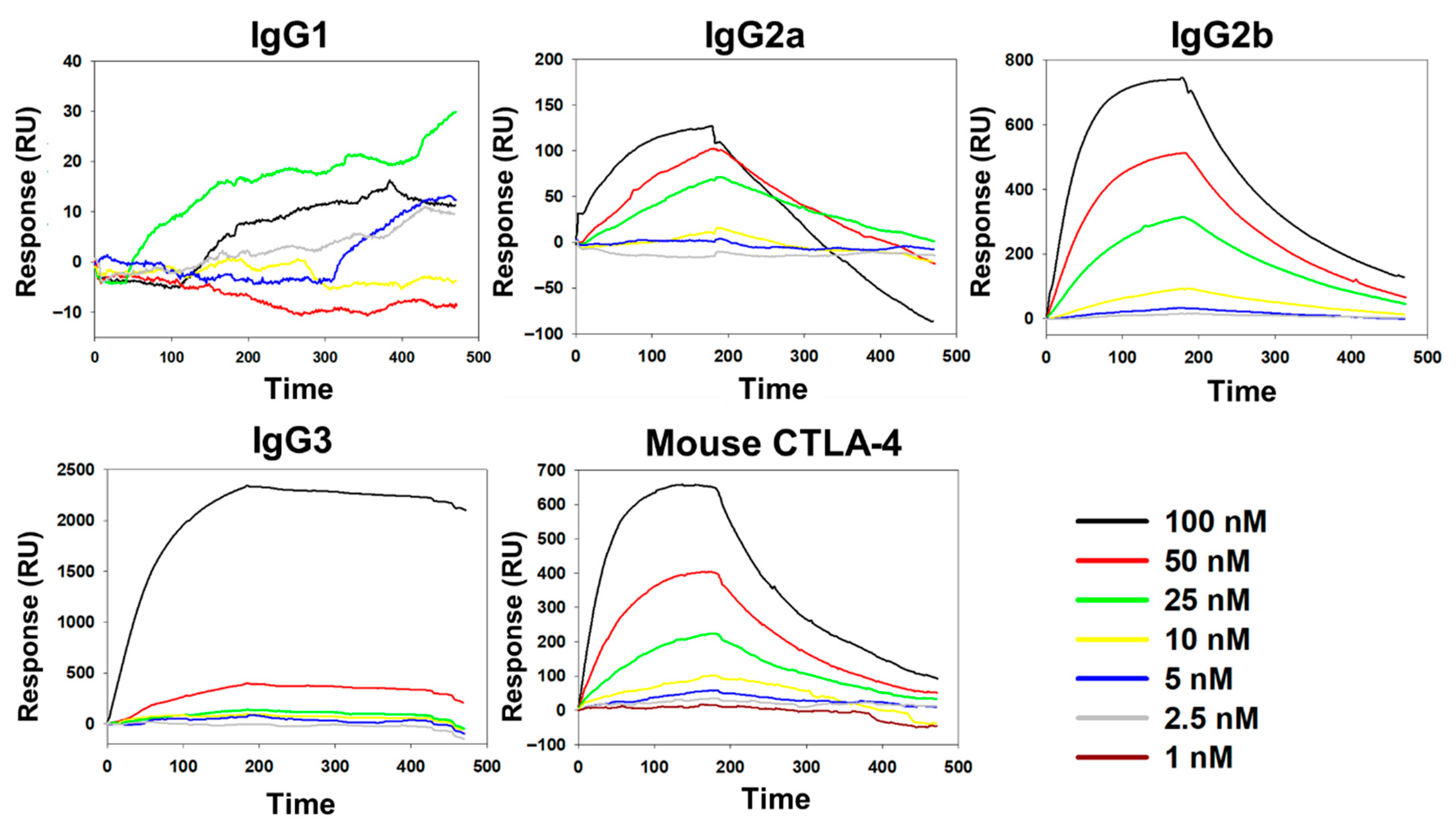 Biomimetics 10 00798 g003