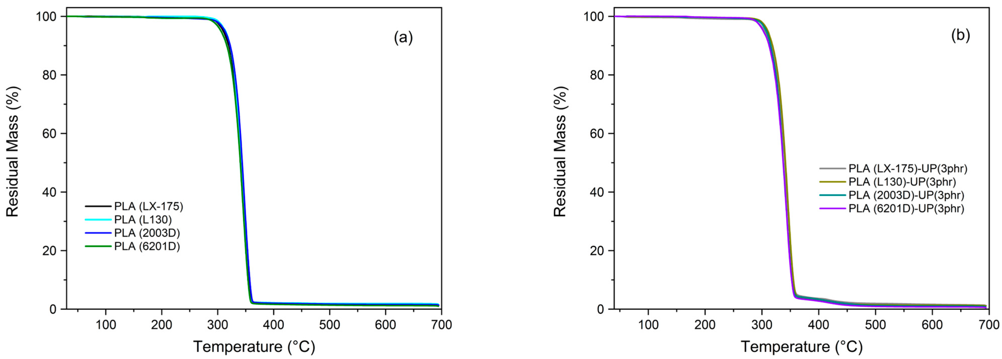 Biomimetics 10 00801 g001