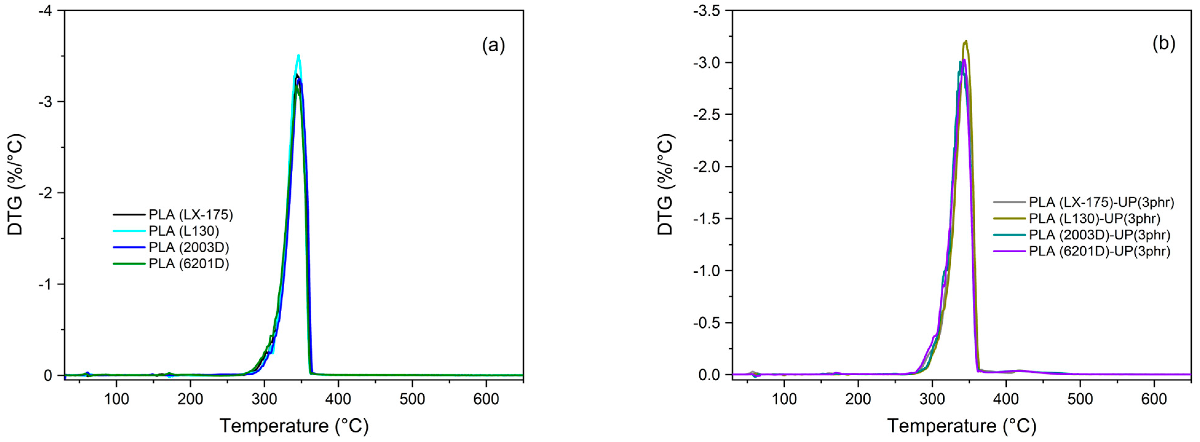 Biomimetics 10 00801 g002