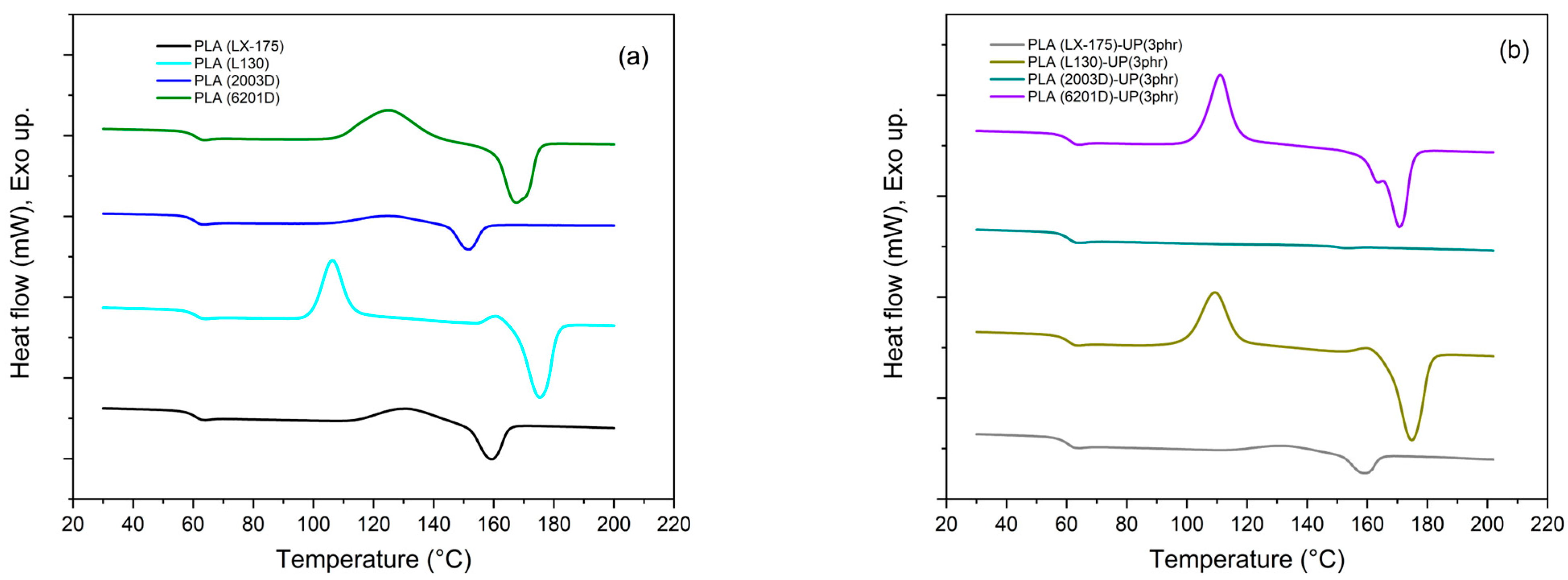 Biomimetics 10 00801 g003