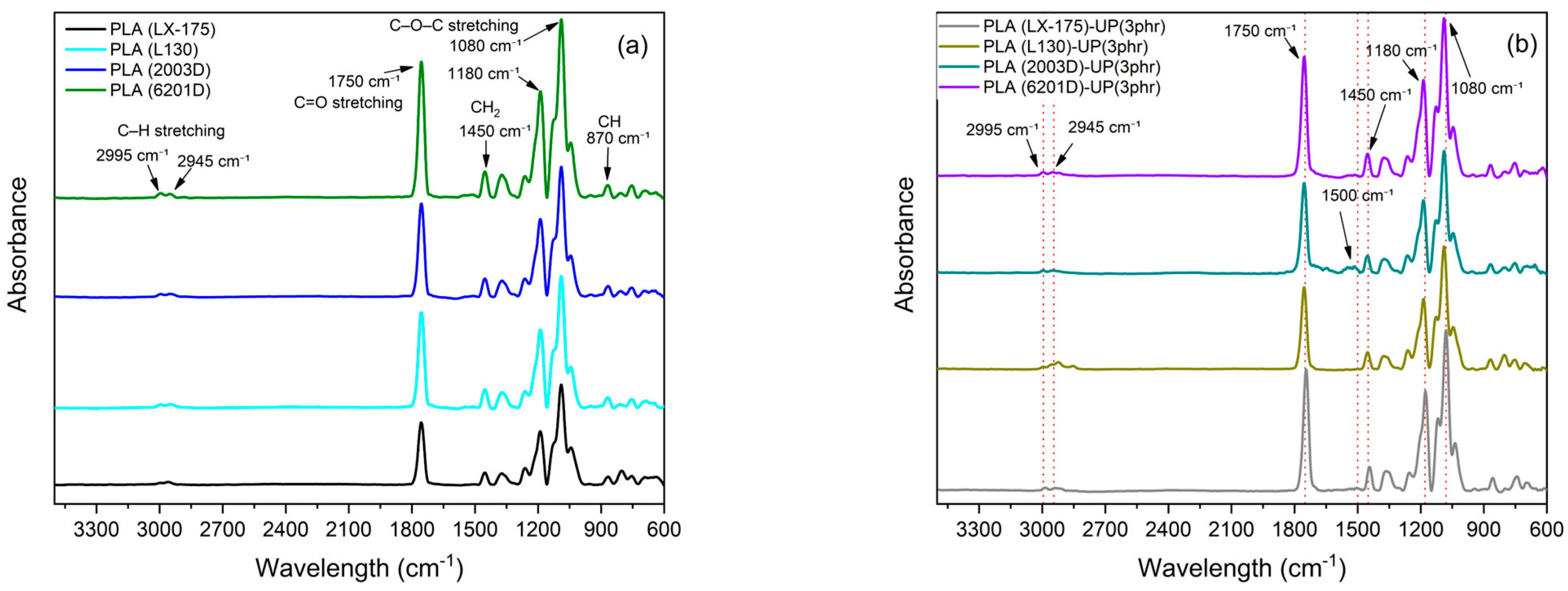 Biomimetics 10 00801 g004