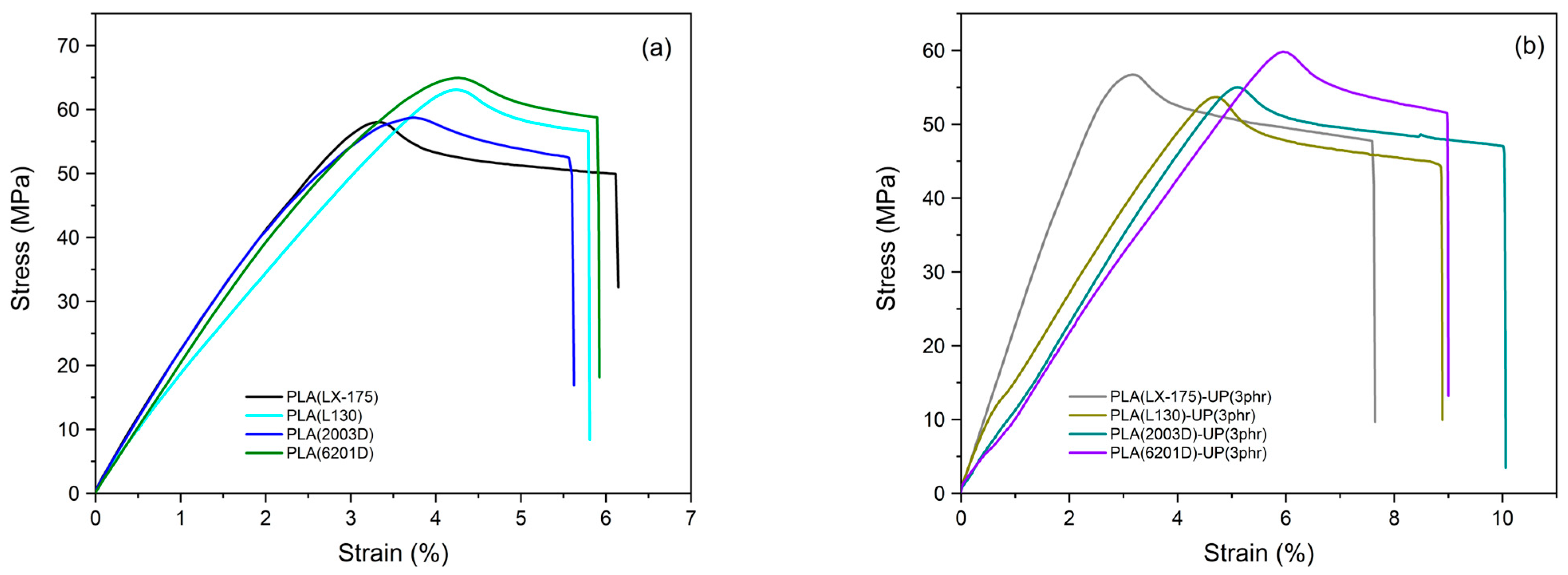 Biomimetics 10 00801 g005