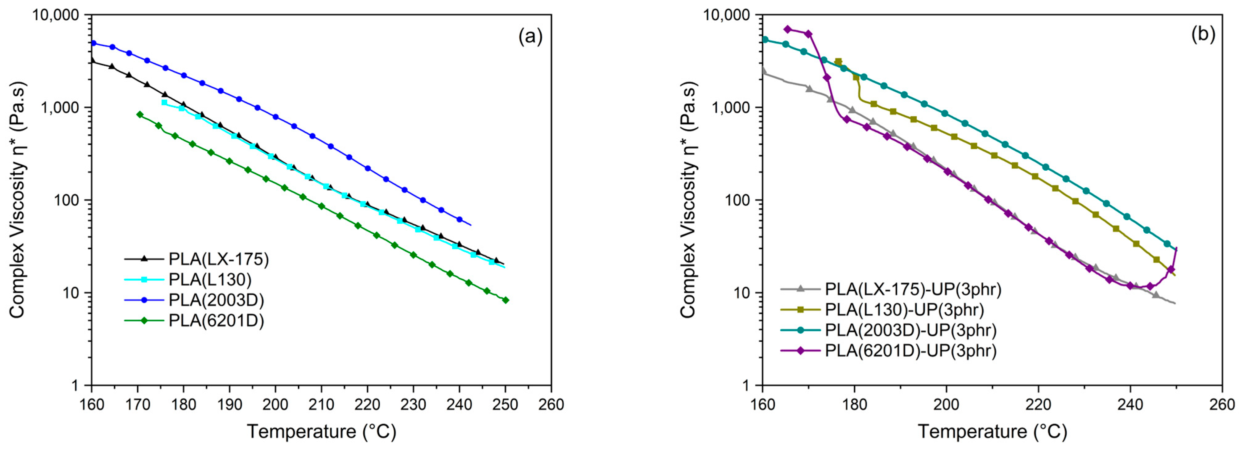 Biomimetics 10 00801 g006