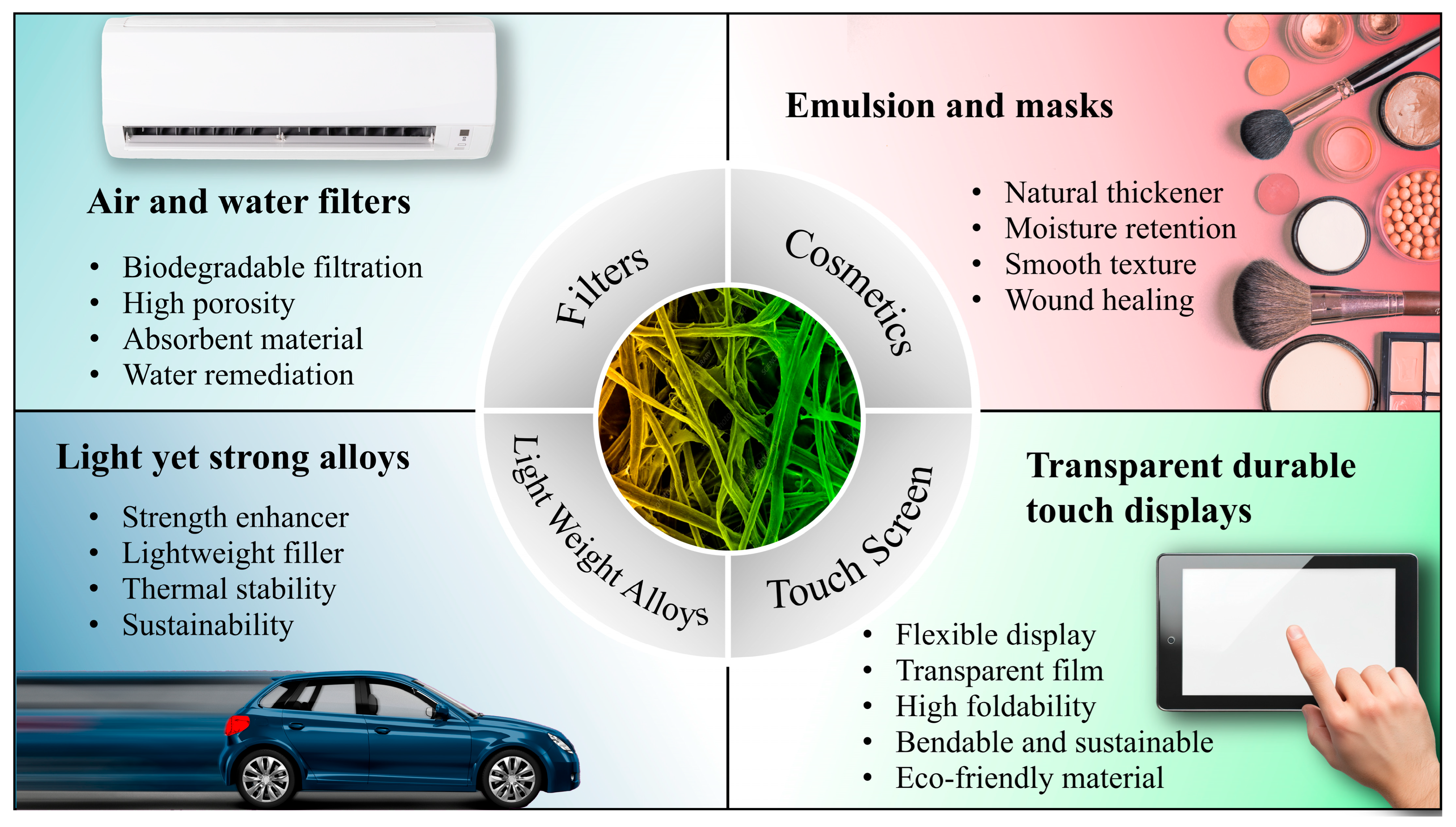 Biomimetics 10 00802 g001
