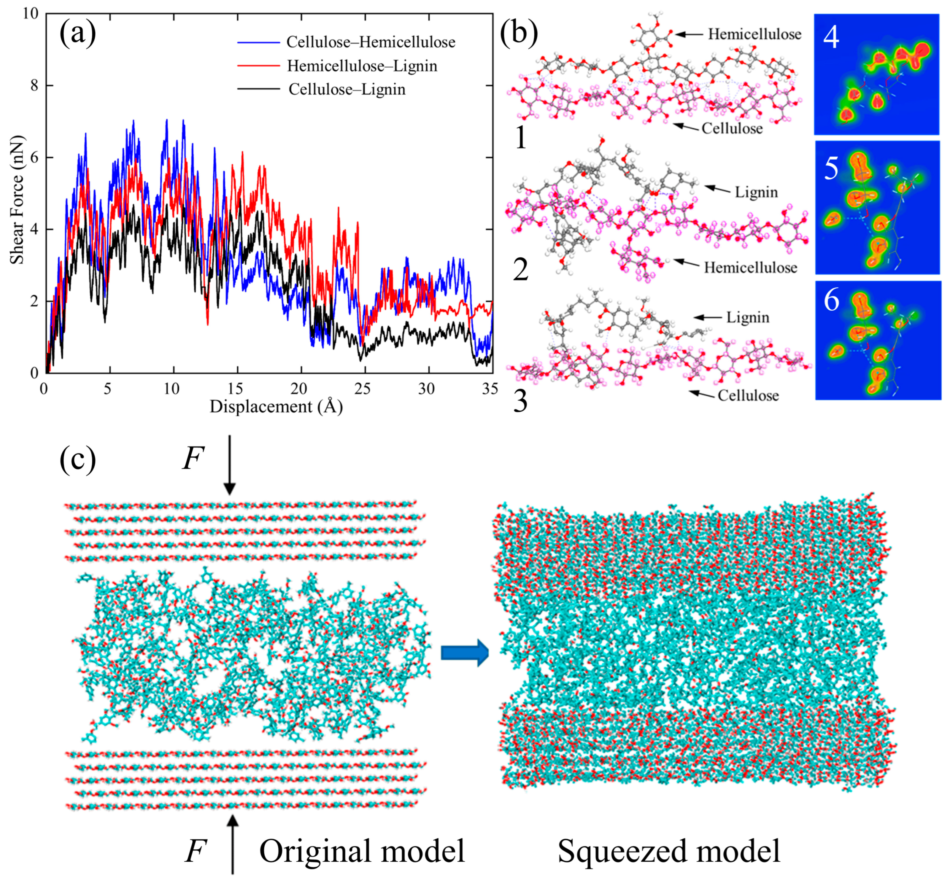 Biomimetics 10 00802 g005