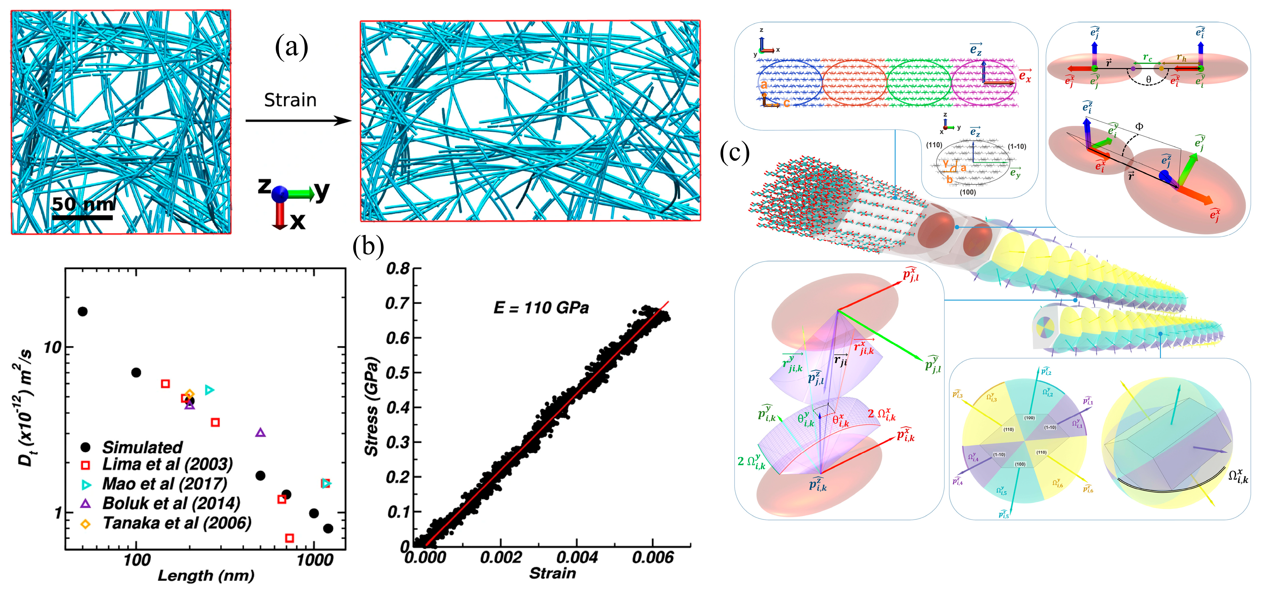 Biomimetics 10 00802 g009