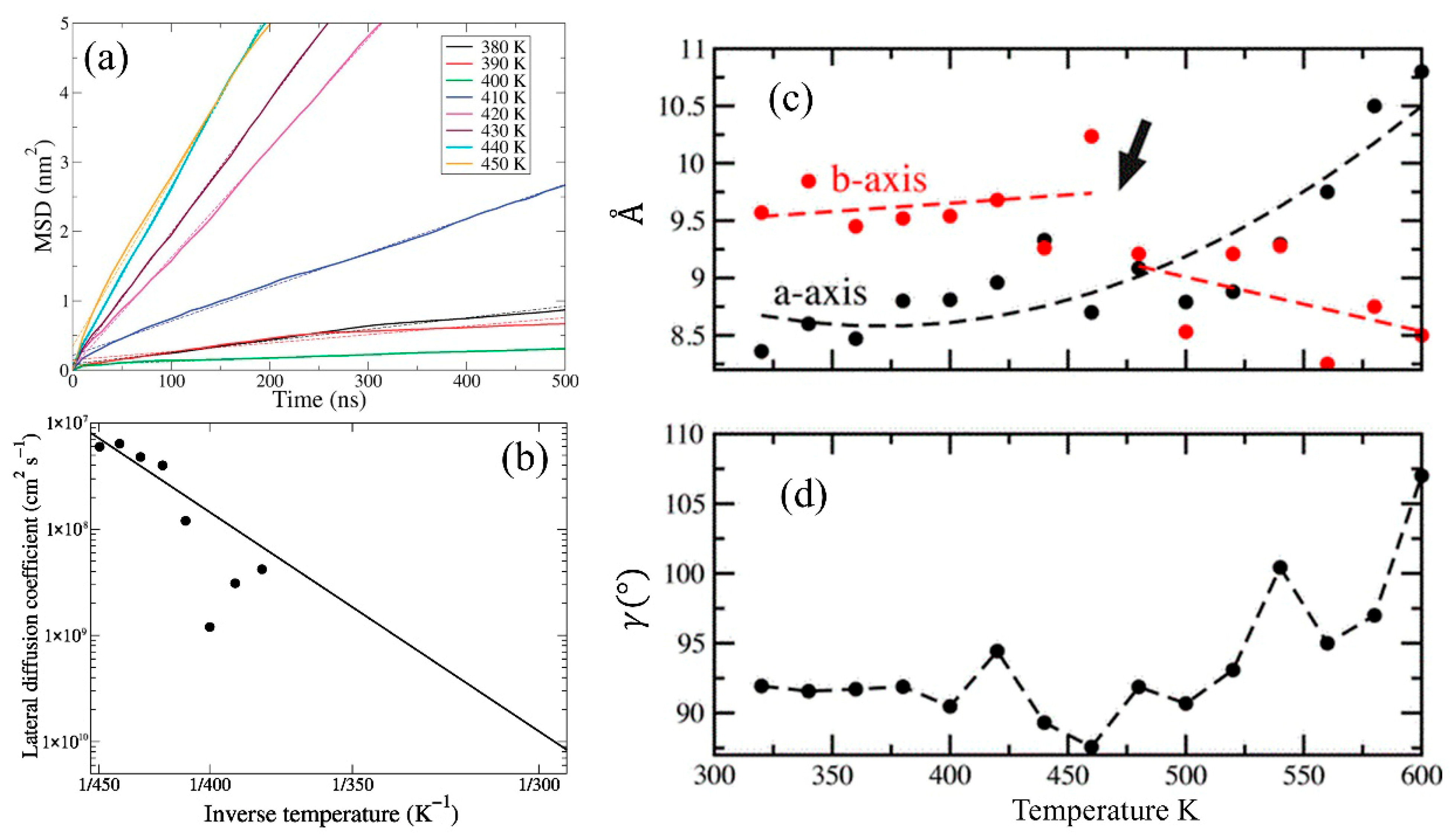 Biomimetics 10 00802 g012