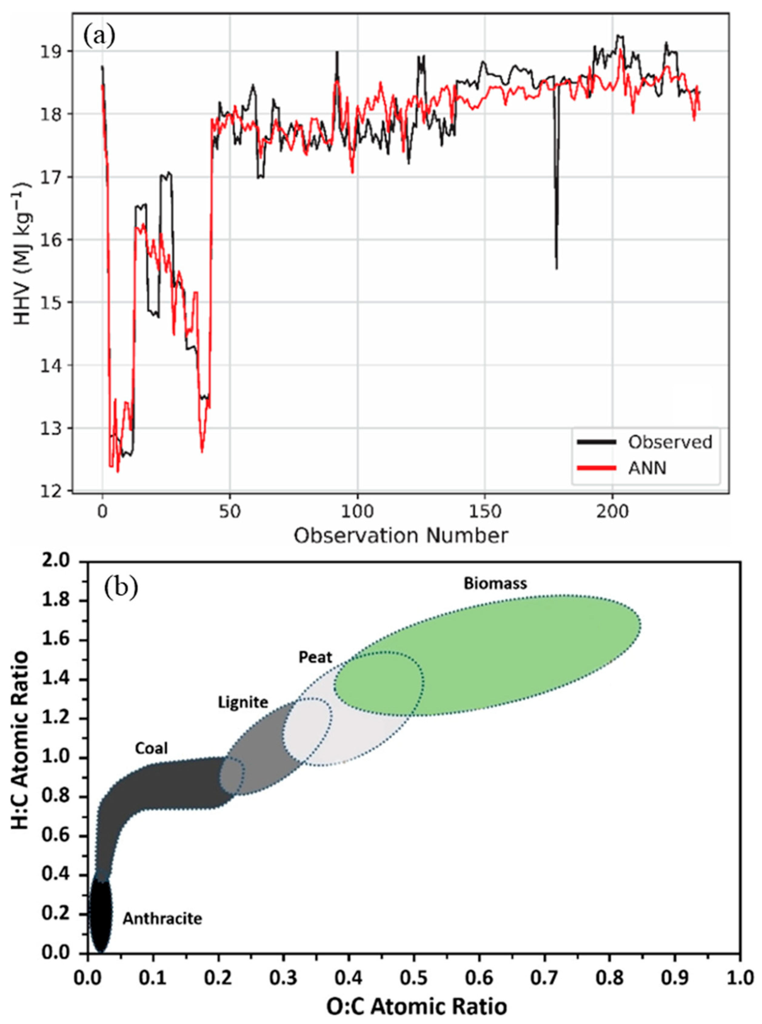 Biomimetics 10 00802 g013