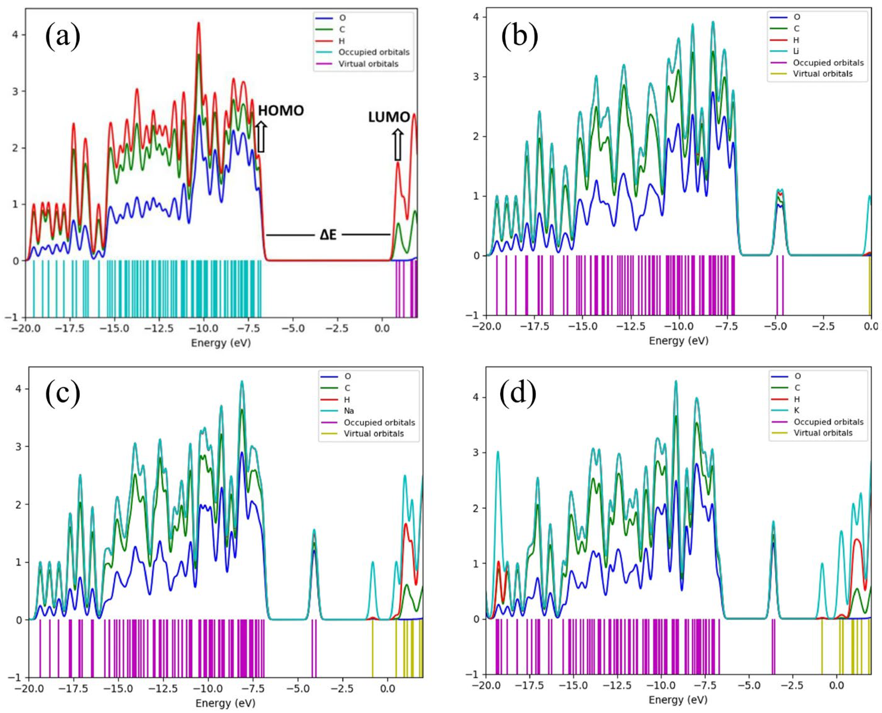 Biomimetics 10 00802 g014