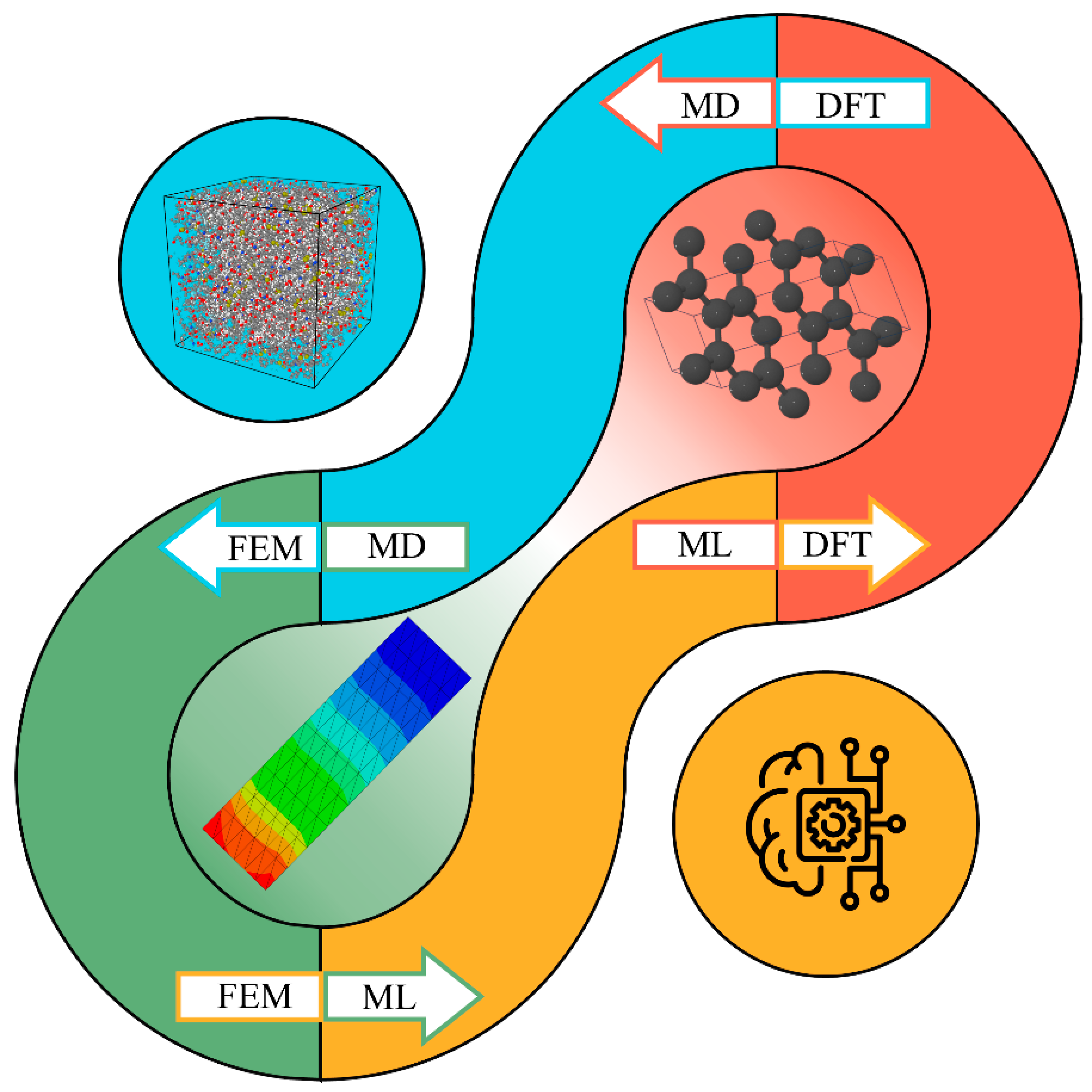 Biomimetics 10 00802 g016