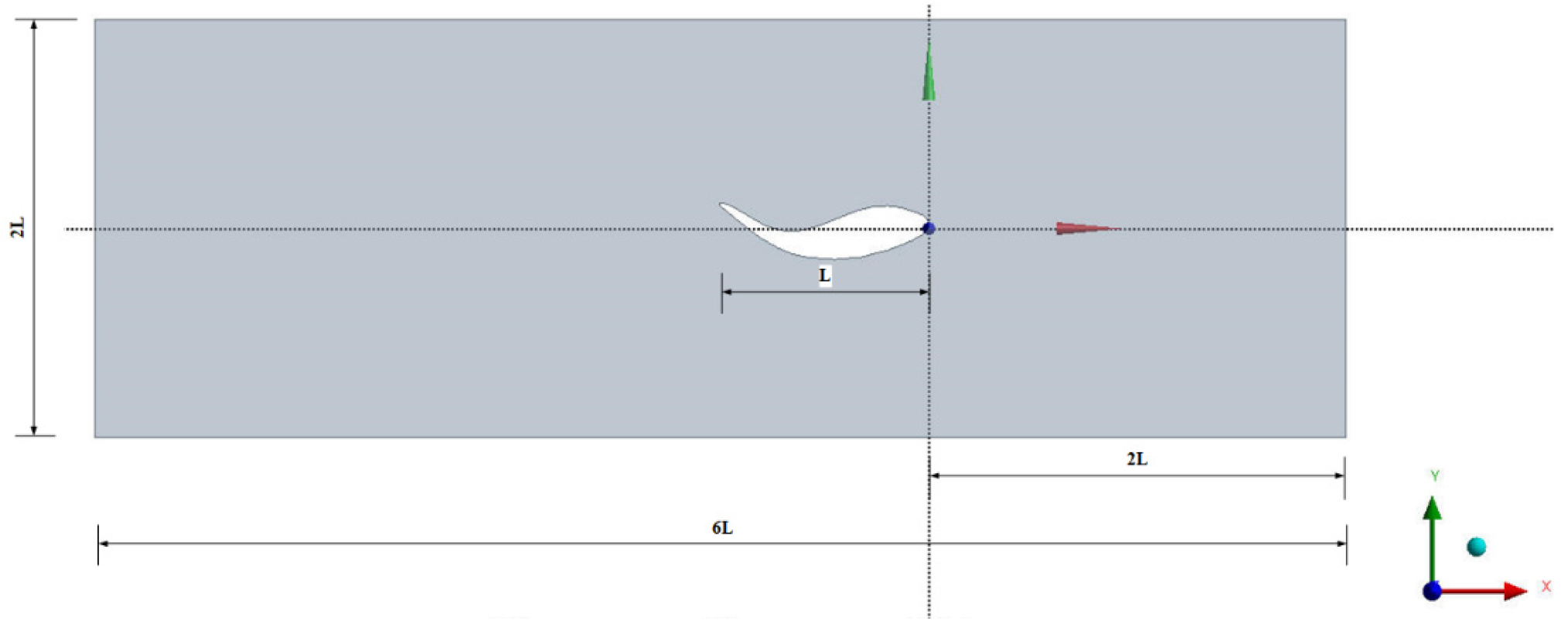 Biomimetics 10 00805 g001