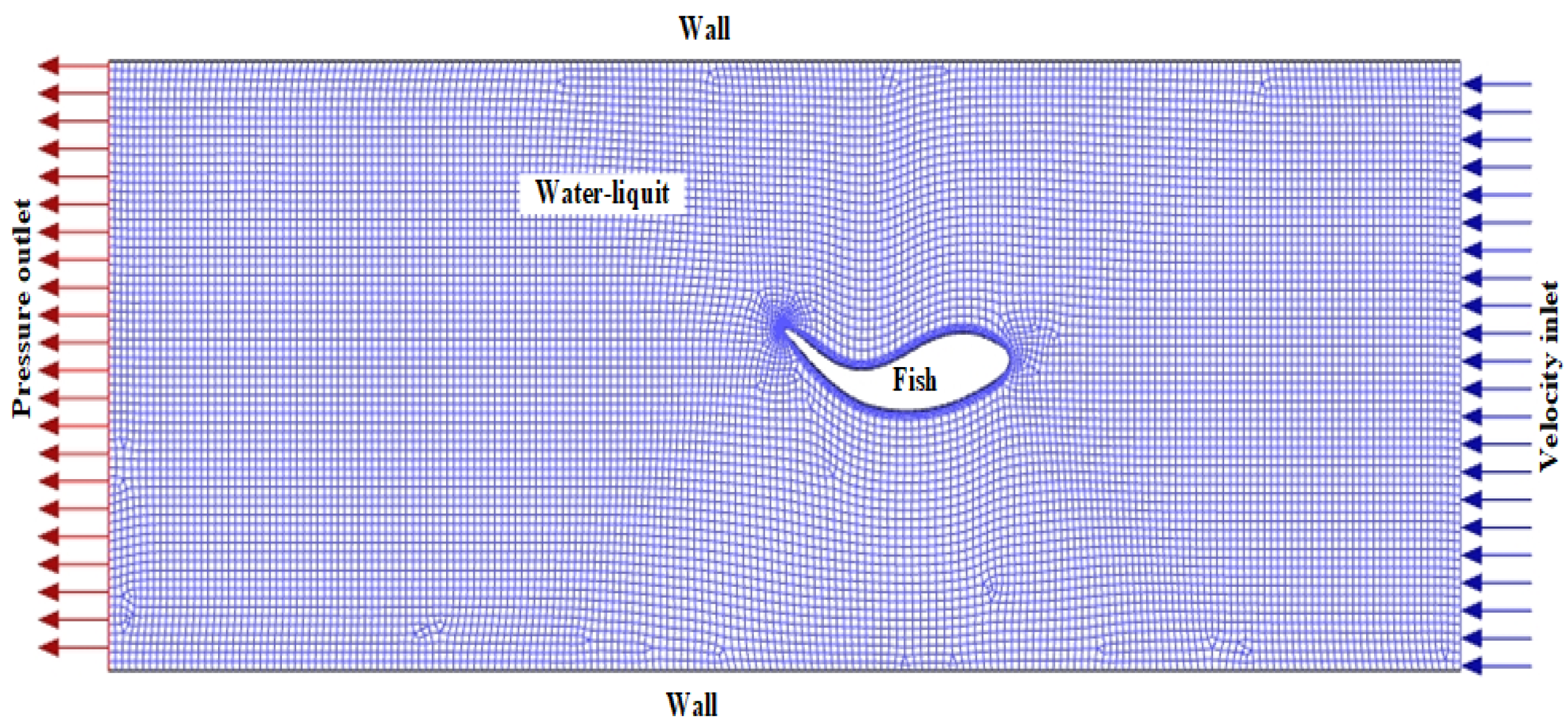 Biomimetics 10 00805 g002