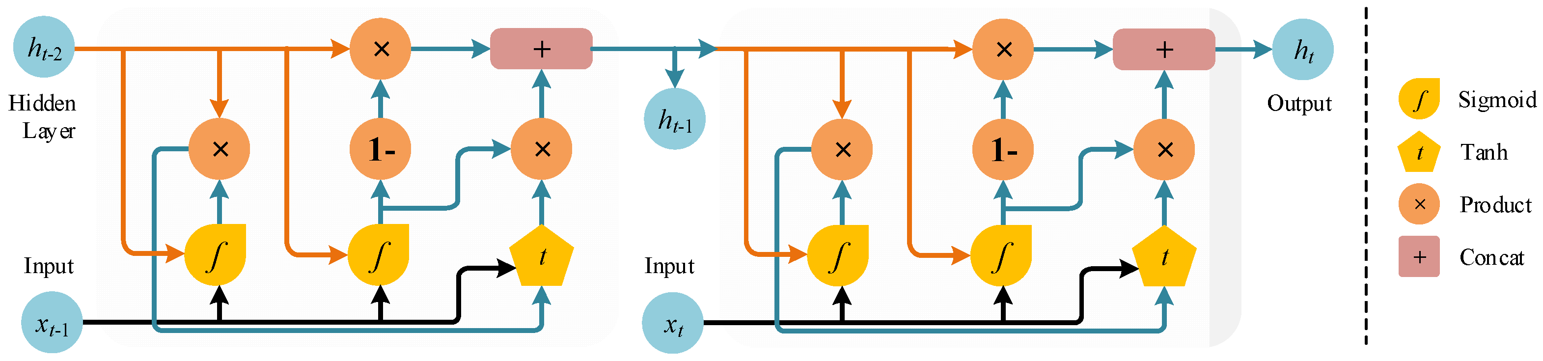 Biomimetics 10 00805 g007