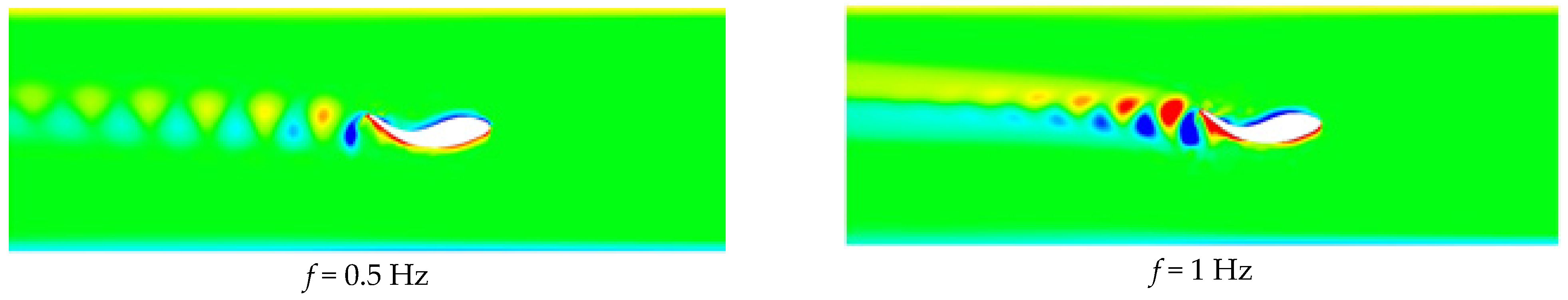 Biomimetics 10 00805 g010a