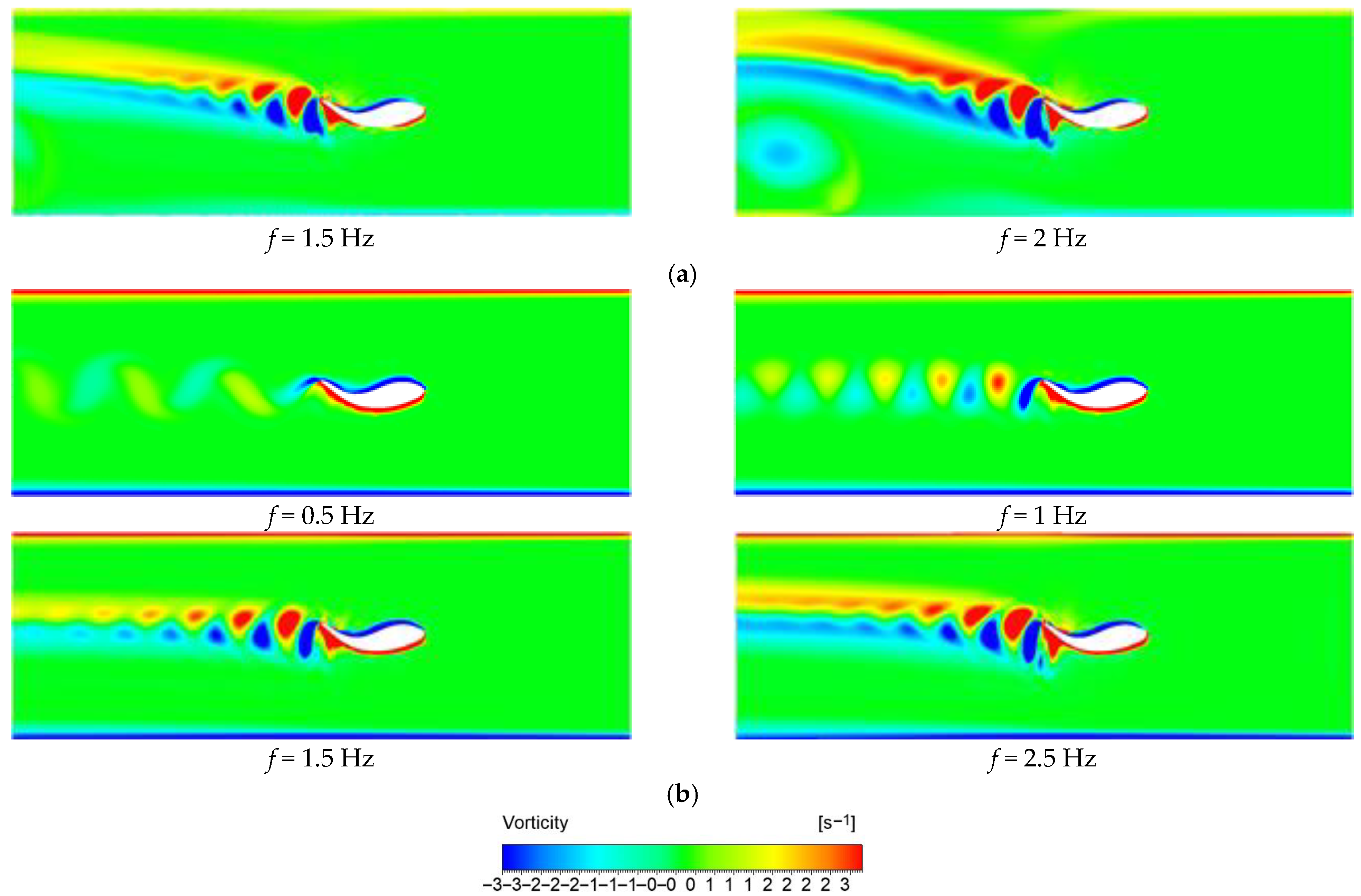 Biomimetics 10 00805 g010b